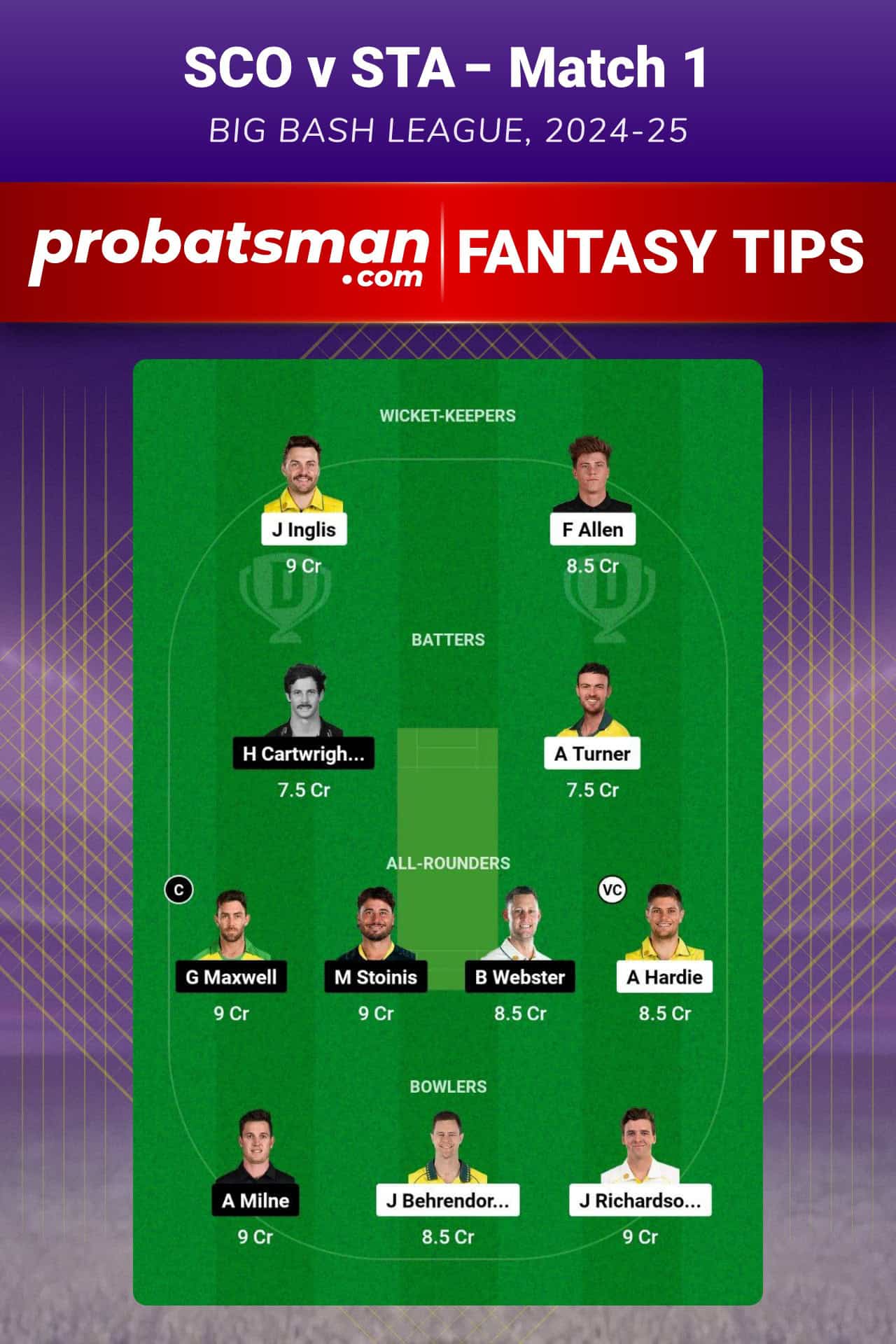 SCO vs STA Dream11 Prediction For Match 1 of Big Bash League (BBL) 2024-25