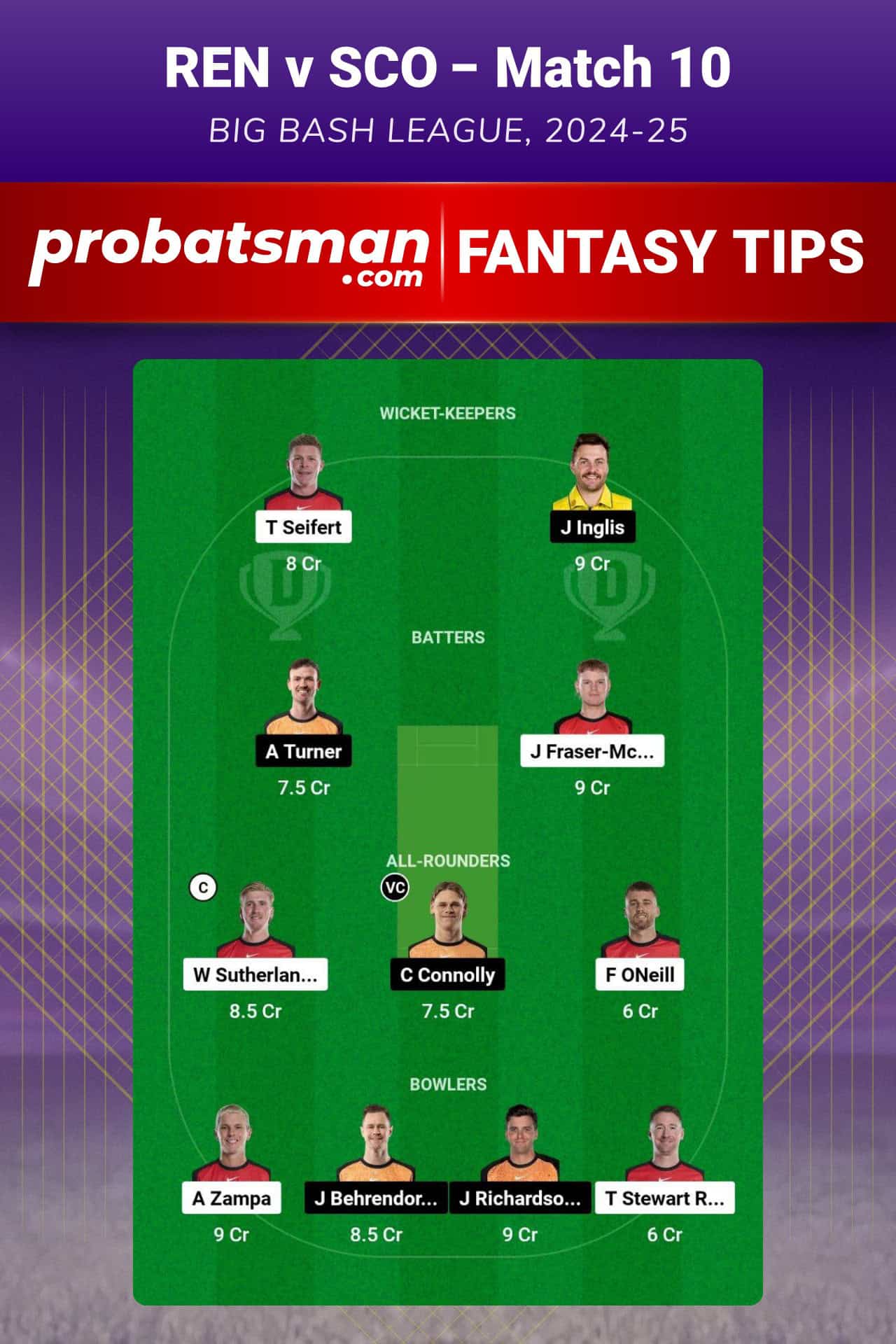 REN vs SCO Dream11 Prediction For Match 10 of Big Bash League (BBL) 2024-25