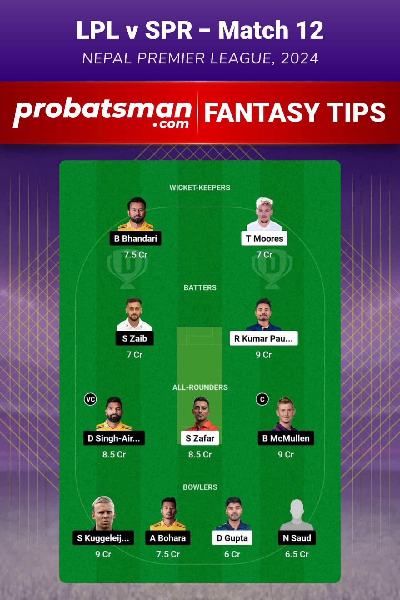 LBL vs SPR Dream11 Prediction For Match 12 of Nepal Premier League 2024