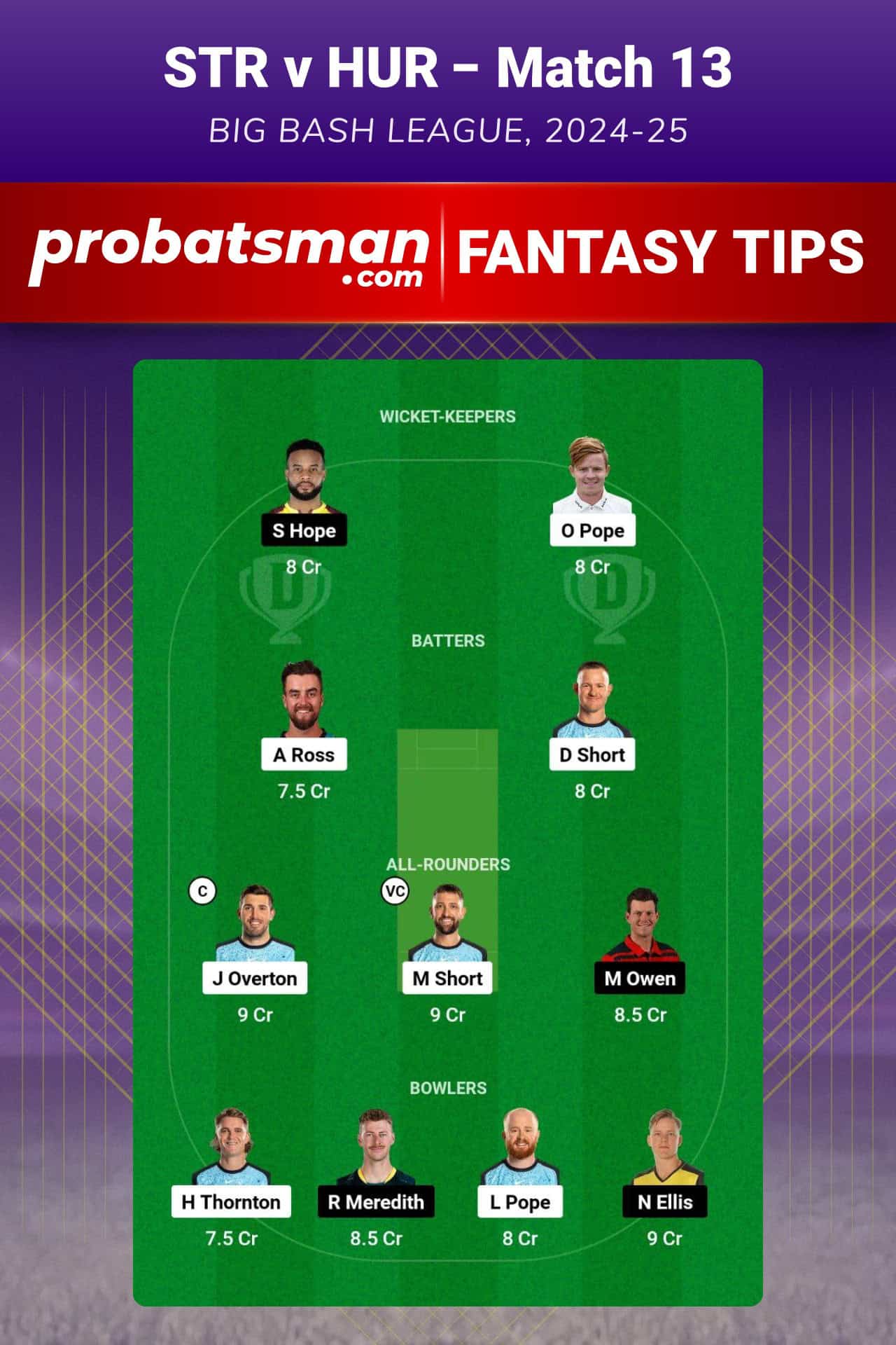 STR vs HUR Dream11 Prediction For Match 13 of Big Bash League (BBL) 2024-25