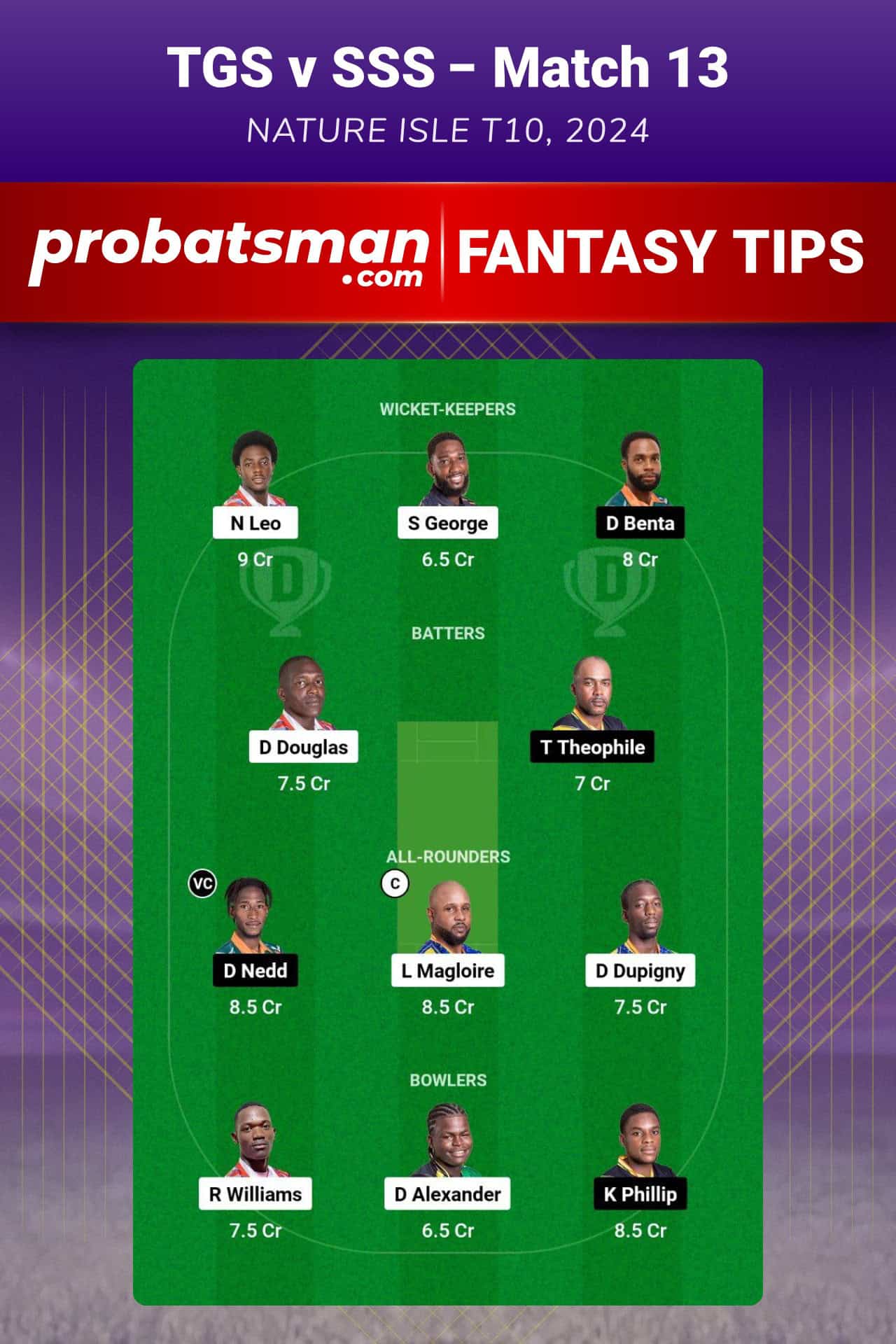 TGS vs SSS Dream11 Prediction For Match 13 of Nature Isle T10 2024