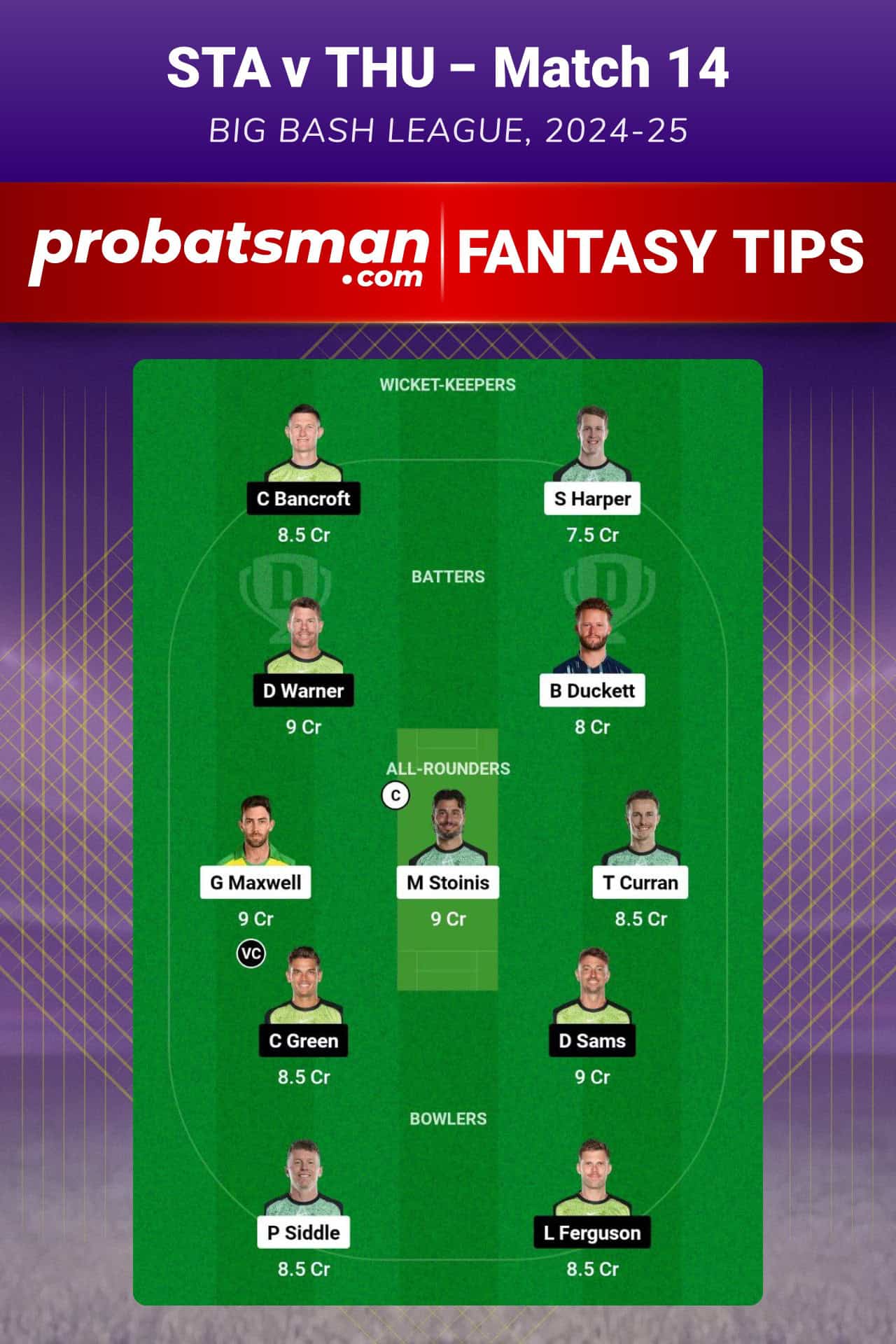 STA vs THU Dream11 Prediction For Match 14 of Big Bash League (BBL) 2024-25