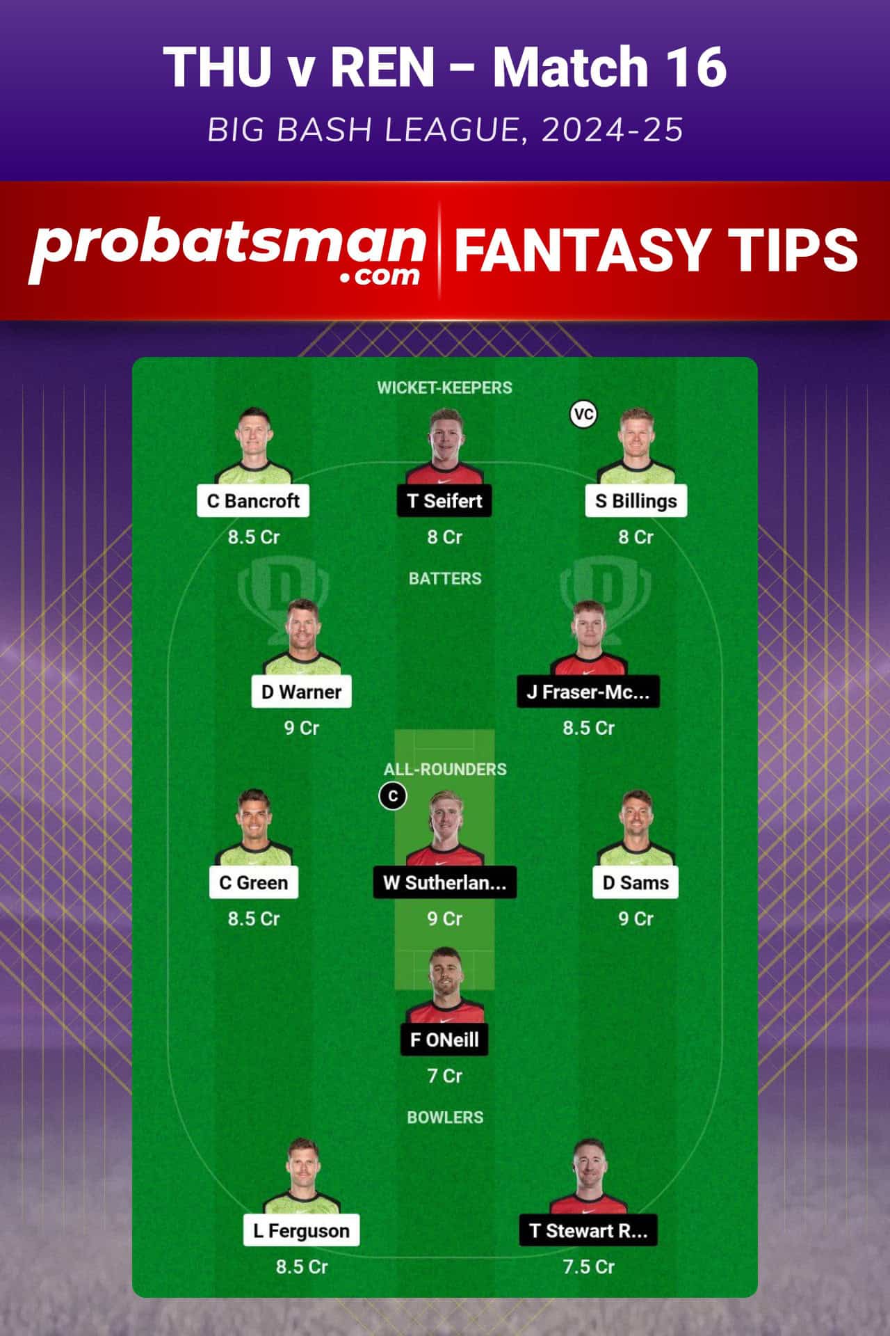 THU vs REN Dream11 Prediction For Match 16 of Big Bash League (BBL) 2024-25