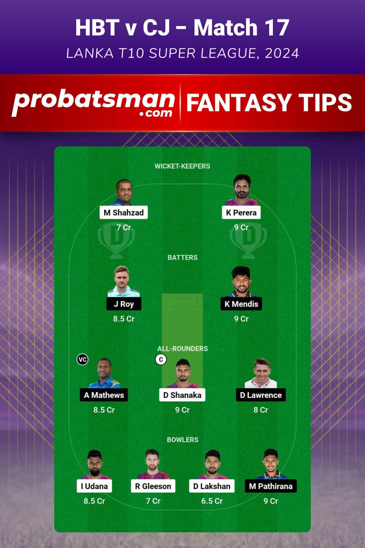 HBT vs CJ Dream11 Prediction For Match 17 of Lanka T10 Super League 2024