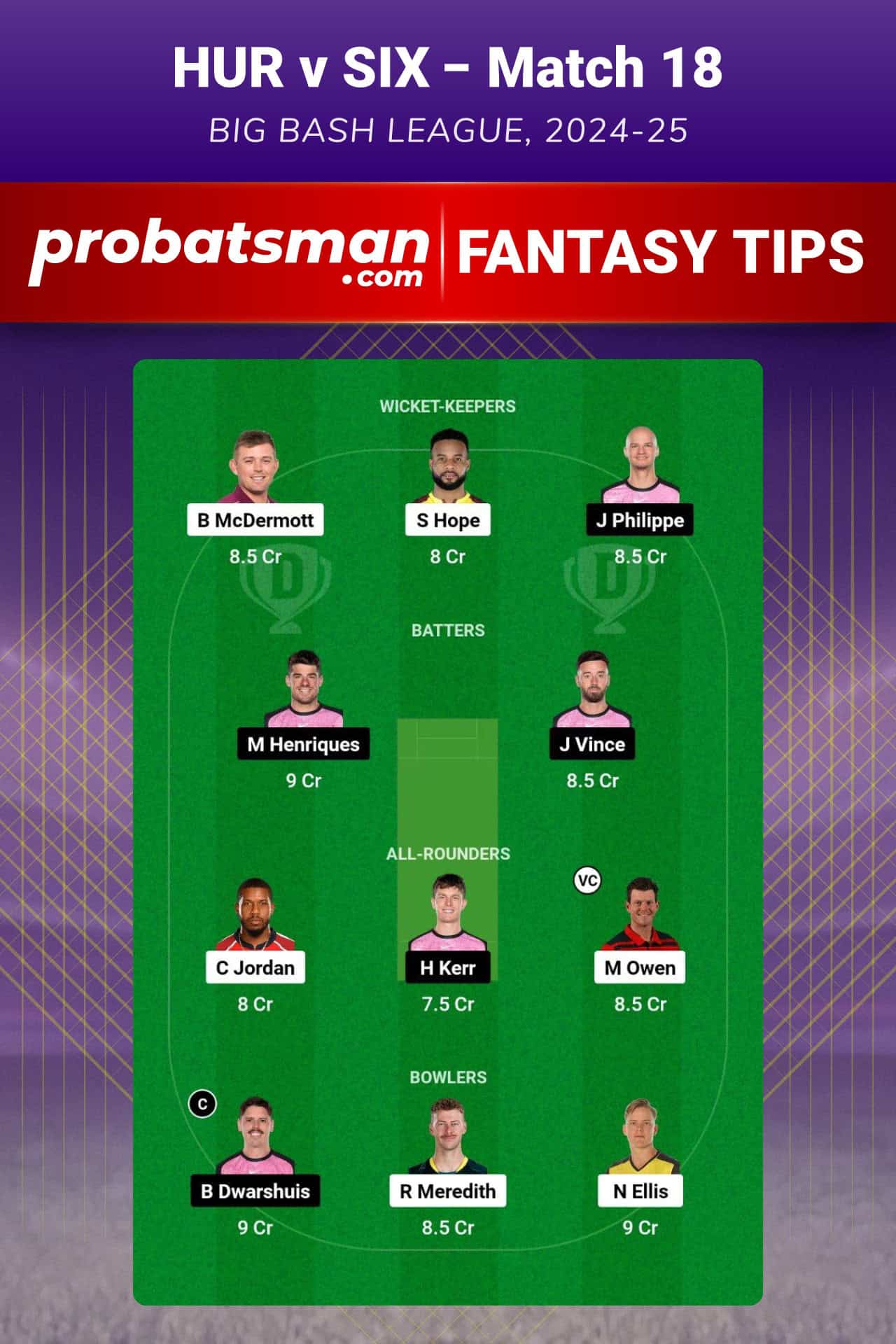 HUR vs SIX Dream11 Prediction For Match 18 of Big Bash League (BBL) 2024-25