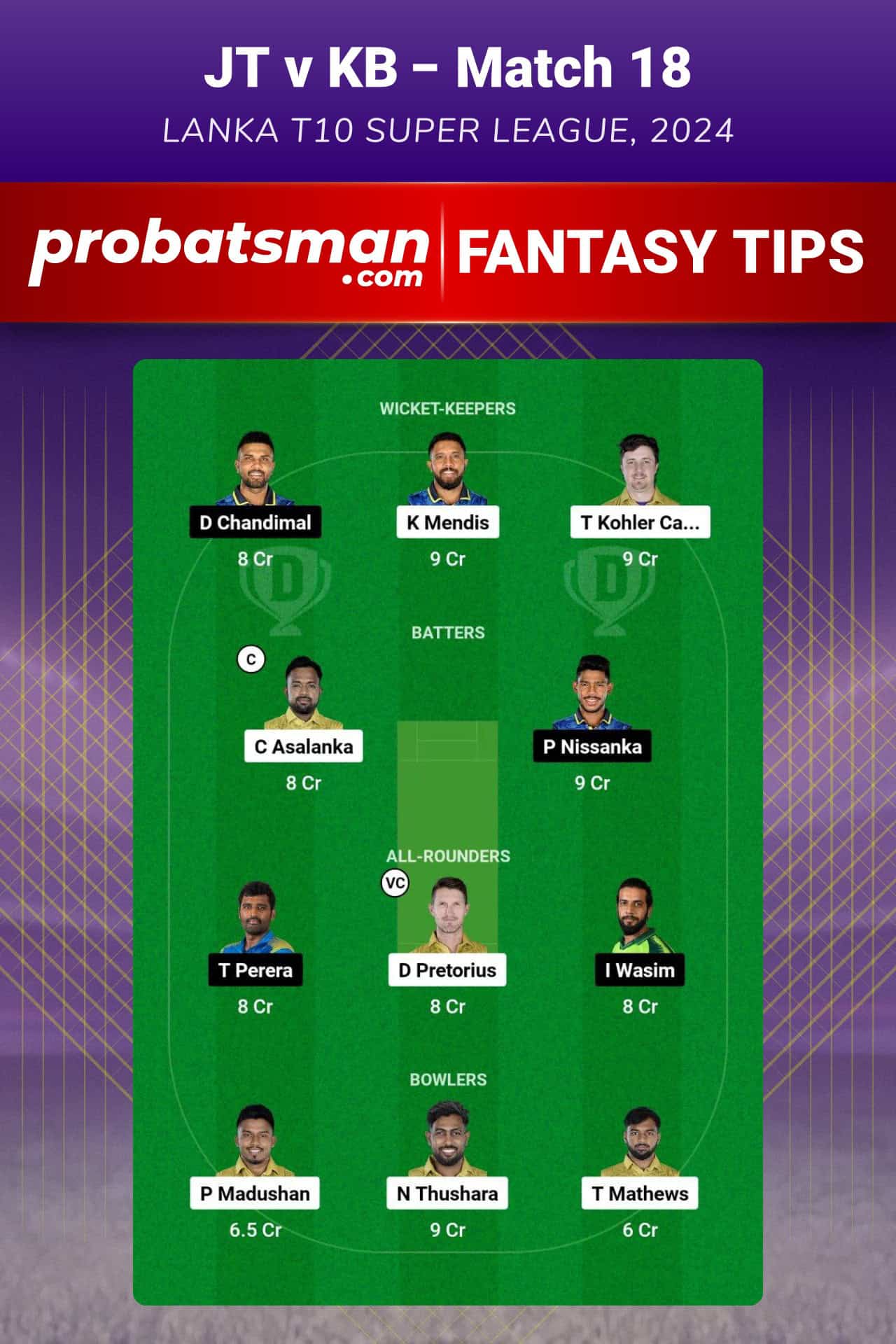 JT vs KB Dream11 Prediction For Match 18 of Lanka T10 Super League 2024