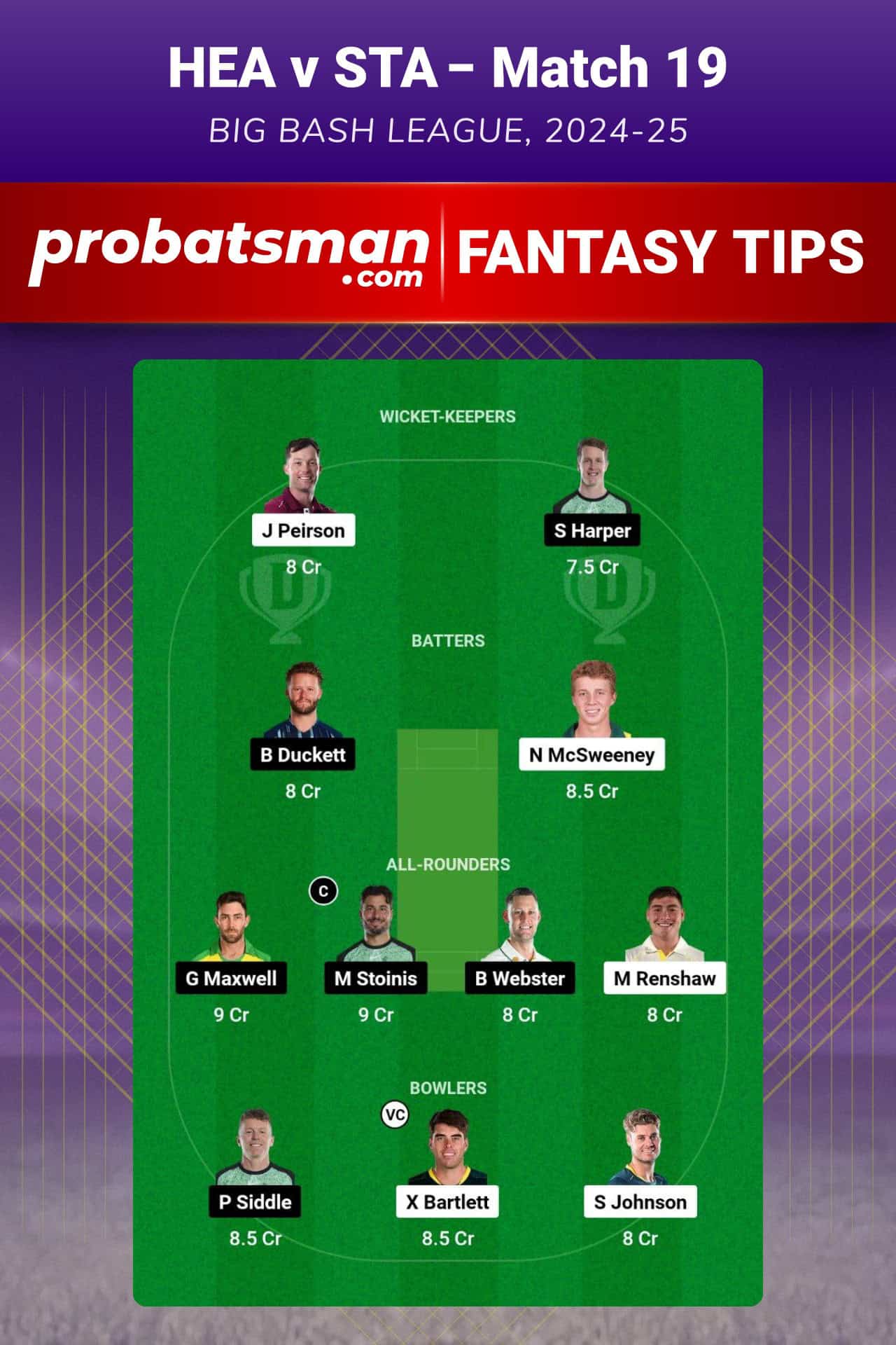 HEA vs STA Dream11 Prediction For Match 19 of Big Bash League (BBL) 2024-25