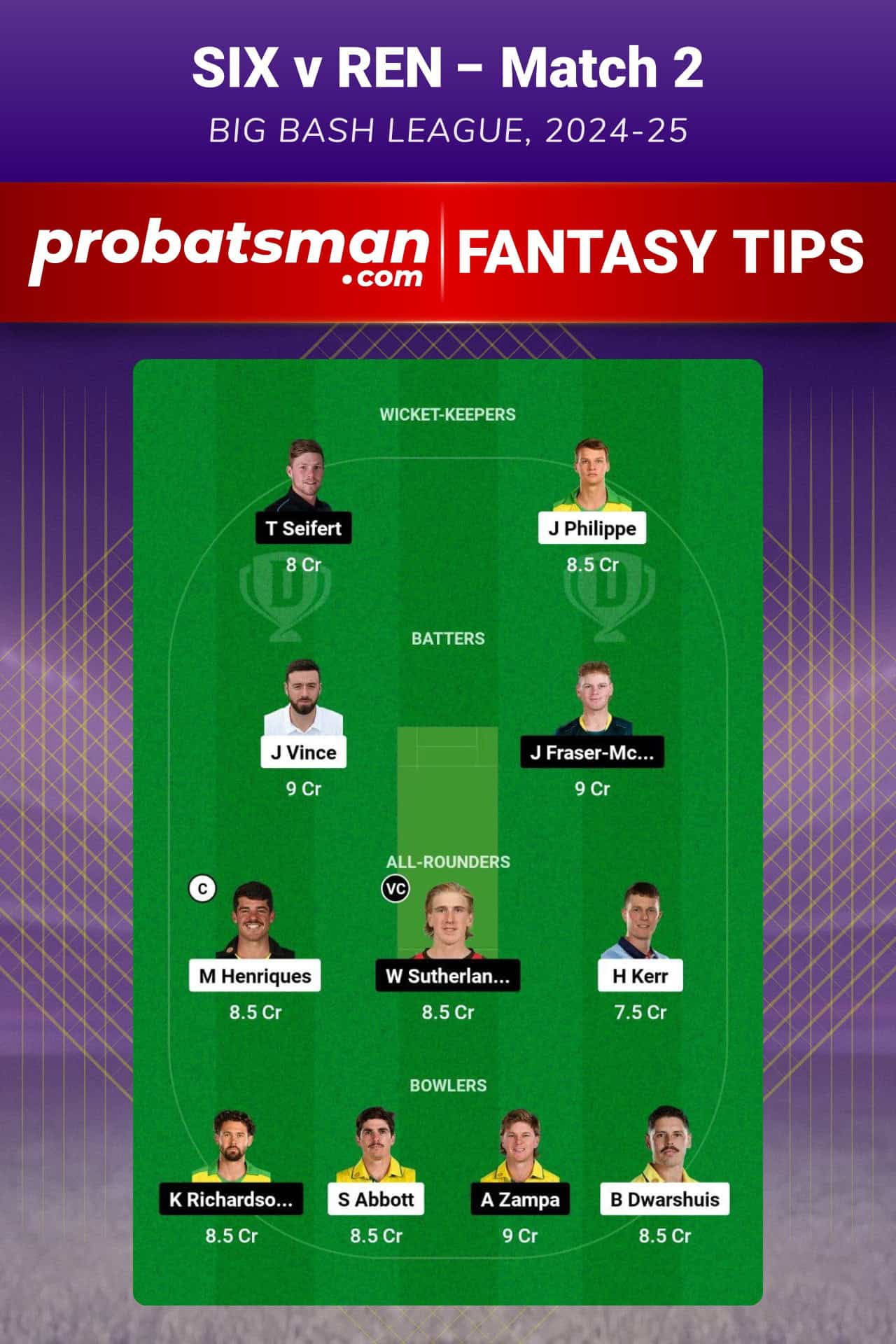 SIX vs REN Dream11 Prediction For Match 2 of Big Bash League (BBL) 2024-25