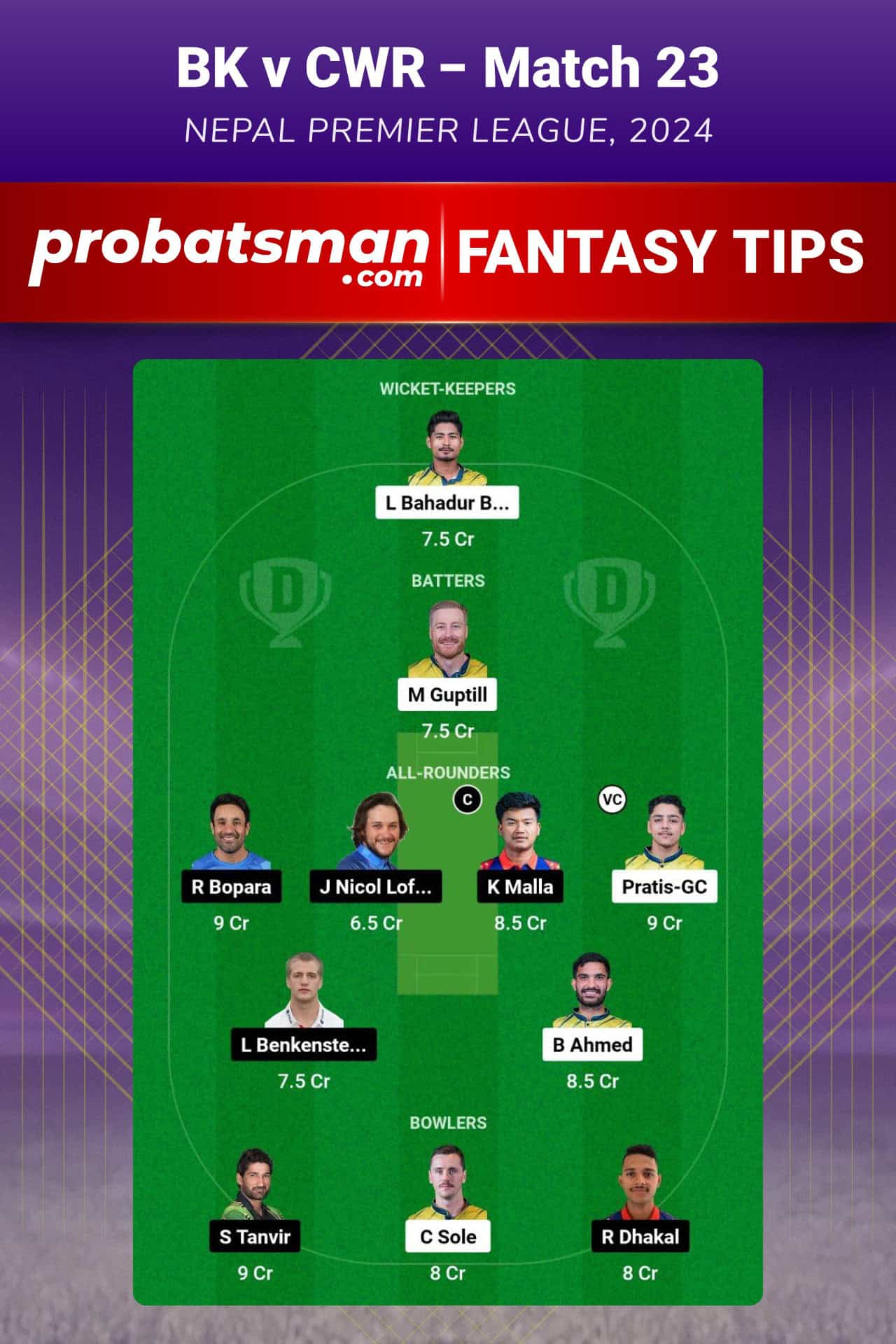 BK vs CWR Dream11 Prediction For Match 23 of Nepal Premier League 2024