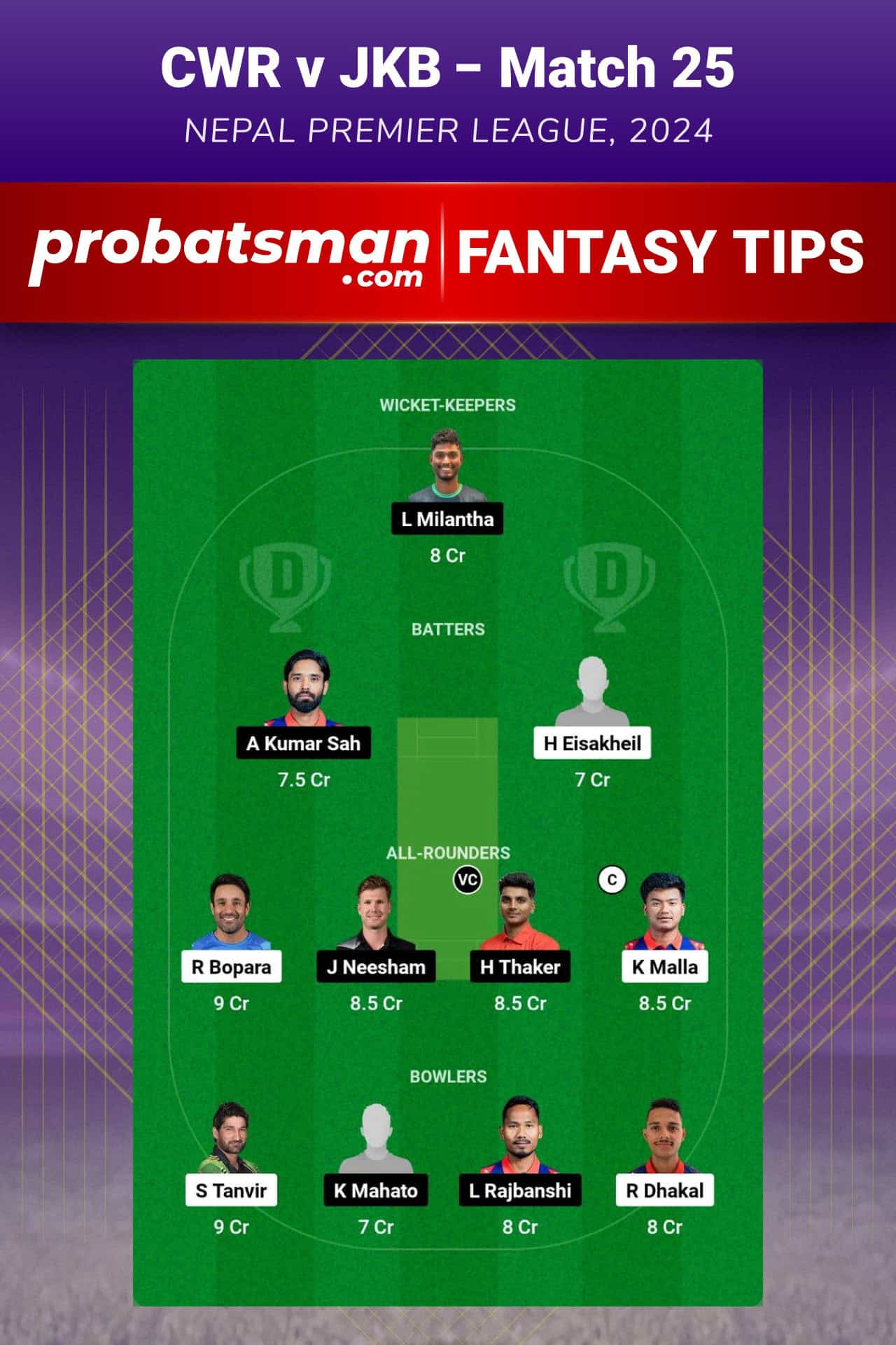 CWR vs JKB Dream11 Prediction For Match 25 of Nepal Premier League 2024