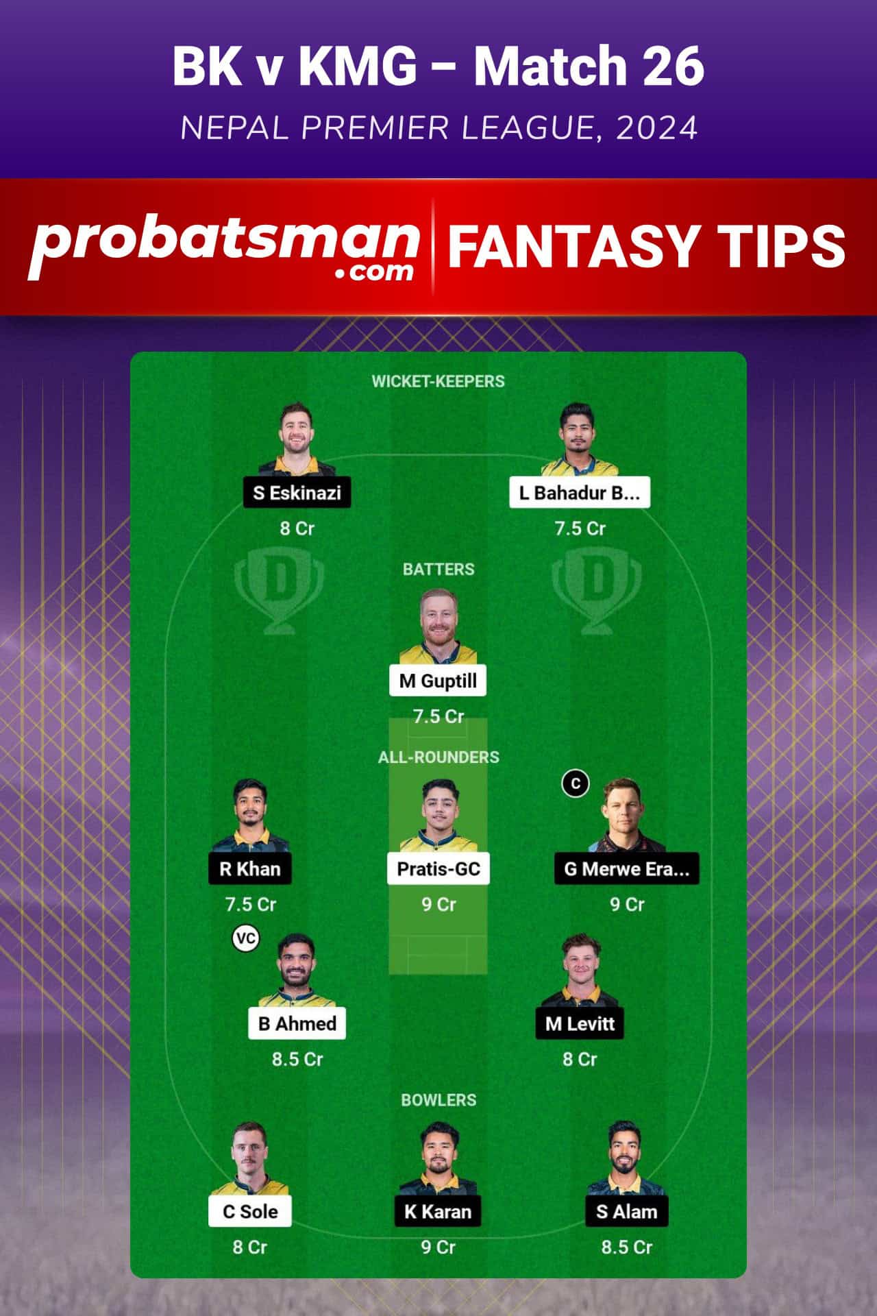 BK vs KMG Dream11 Prediction For Match 26 of Nepal Premier League 2024