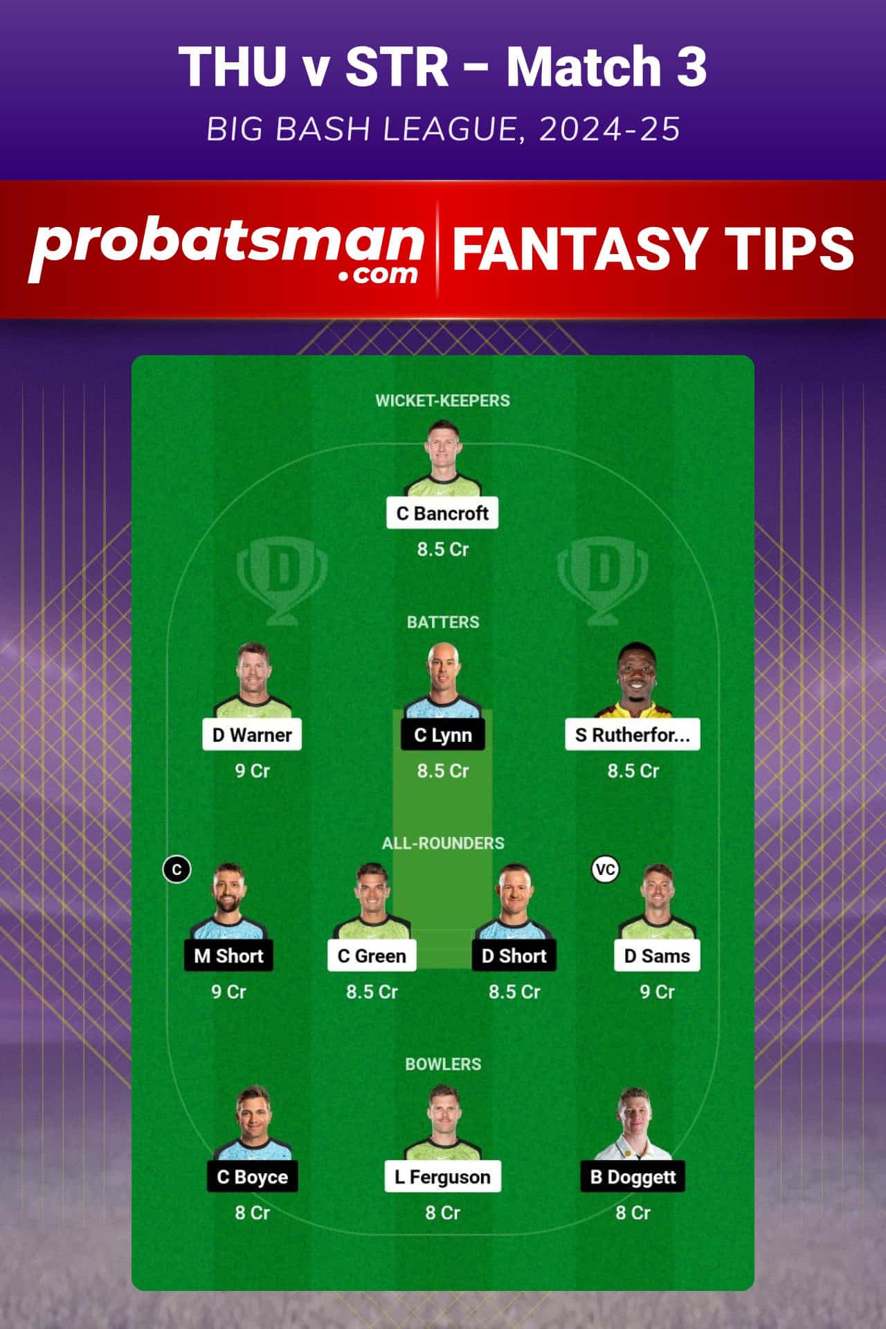 THU vs STR Dream11 Prediction For Match 3 of Big Bash League (BBL) 2024-25