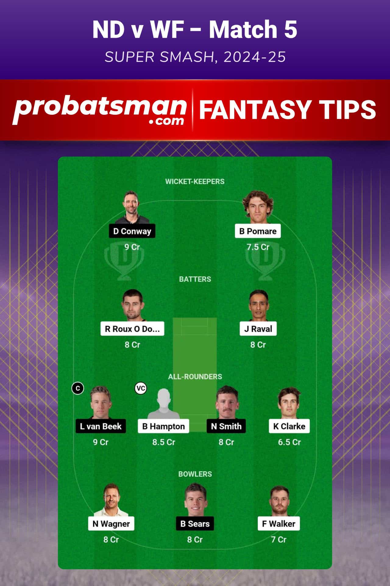 ND vs WF Dream11 Prediction For Match 5 of Super Smash 2024-25