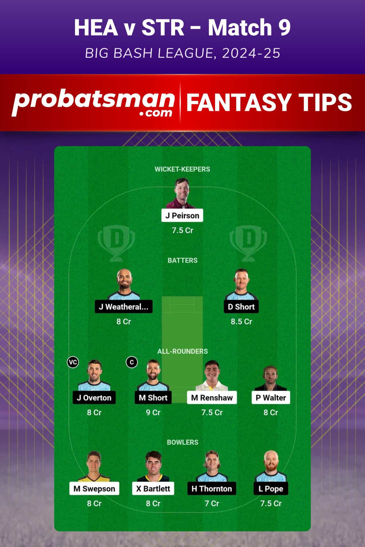 HEA vs STR Dream11 Prediction For Match 9 of Big Bash League (BBL) 2024-25