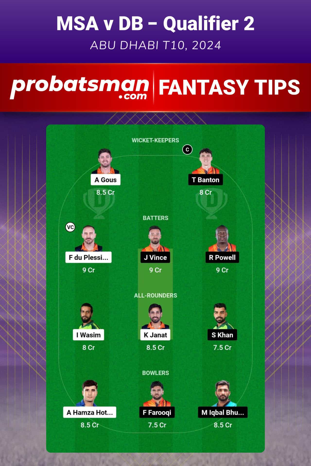 MSA vs DB Dream11 Prediction For Qualifier 2 of Abu Dhabi T10 2024