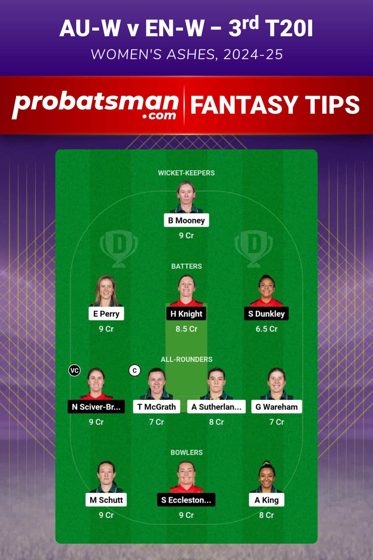 AU-W vs EN-W Dream11 Prediction For 3rd T20I of Women's Ashes 2024-25