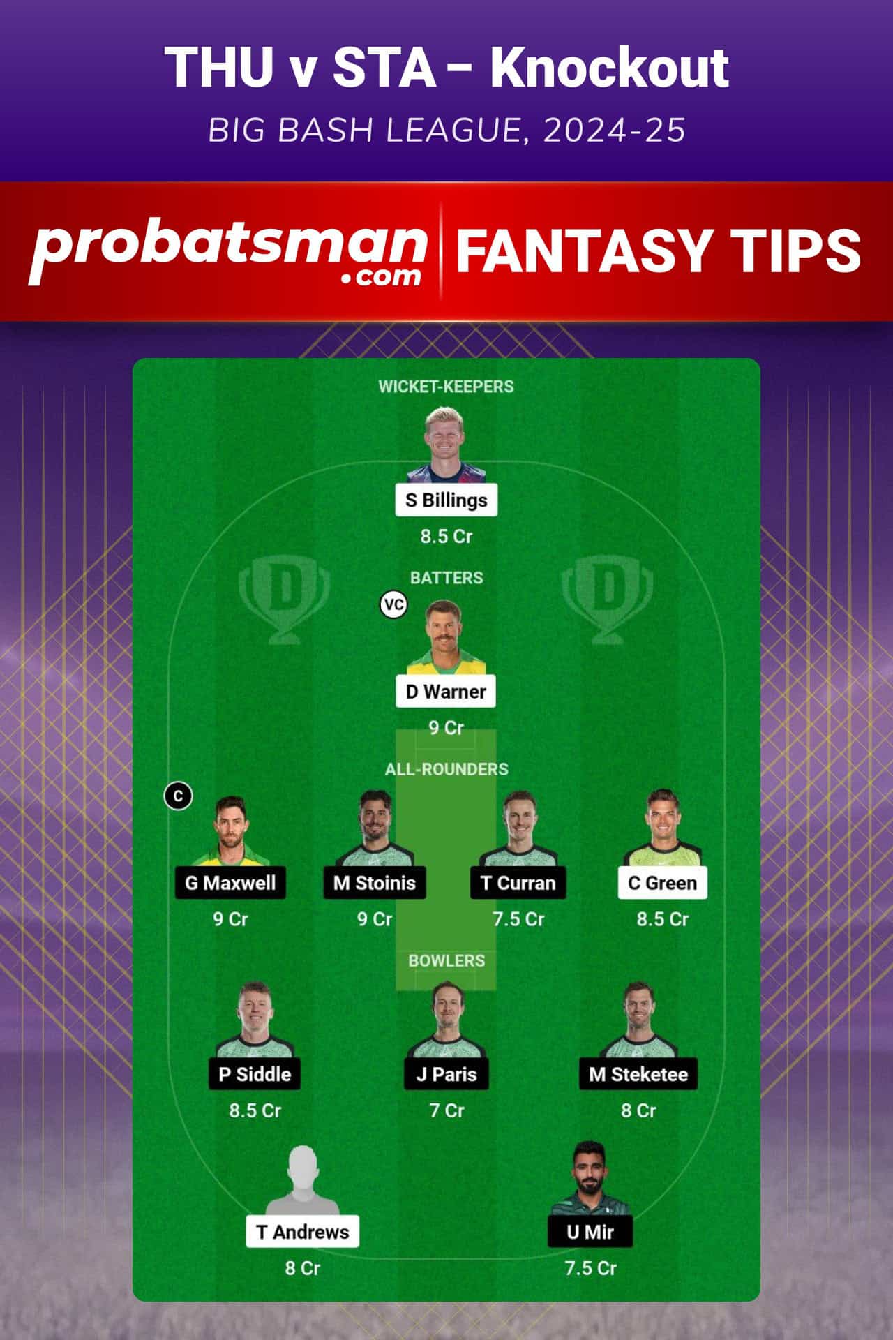 THU vs STA Dream11 Prediction For Knockout of Big Bash League (BBL) 2024-25