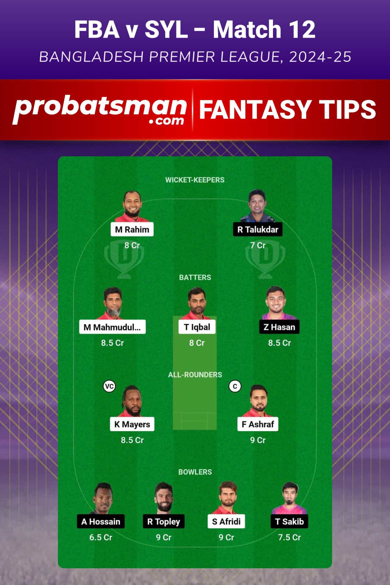 FBA vs SYL Dream11 Prediction For Match 12 of Bangladesh Premier League 2024-25