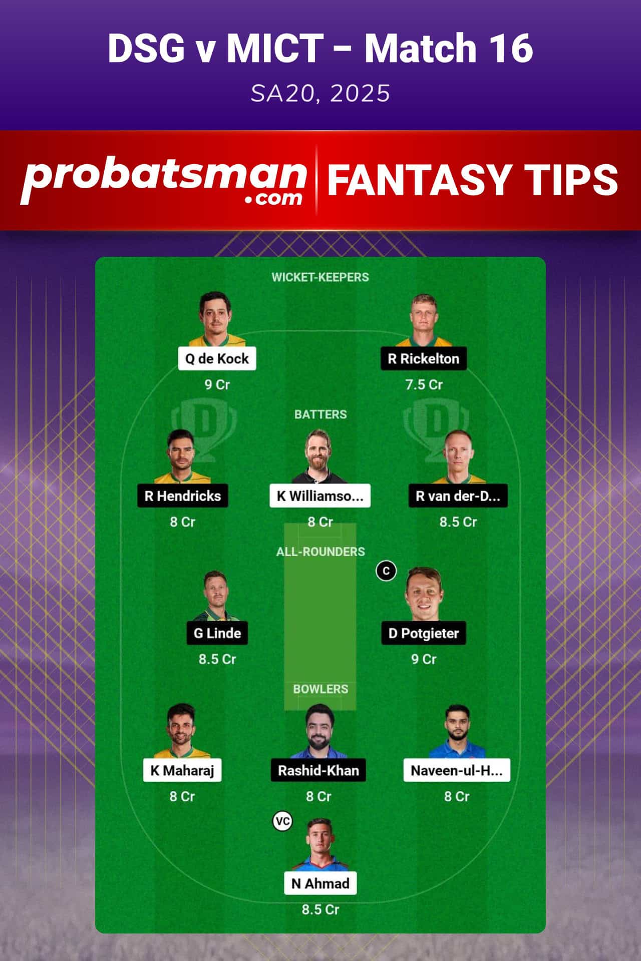 DSG vs MICT Dream11 Prediction, Fantasy Cricket Tips, Playing XI, Pitch Report, Player Stats & Injury Updates For Match 16 of SA20 2025