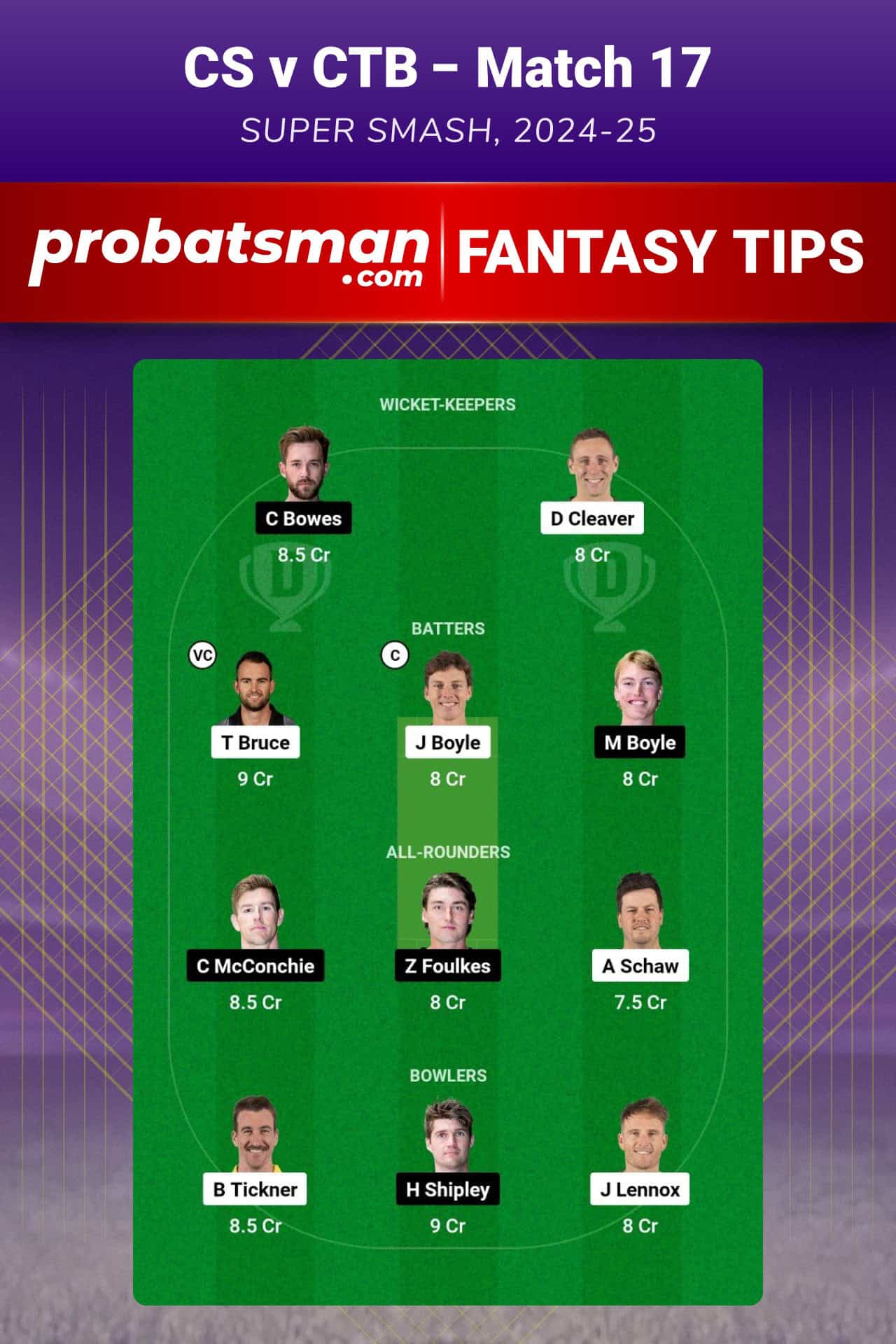 CS vs CTB Dream11 Prediction For Match 17 of Super Smash 2024-25