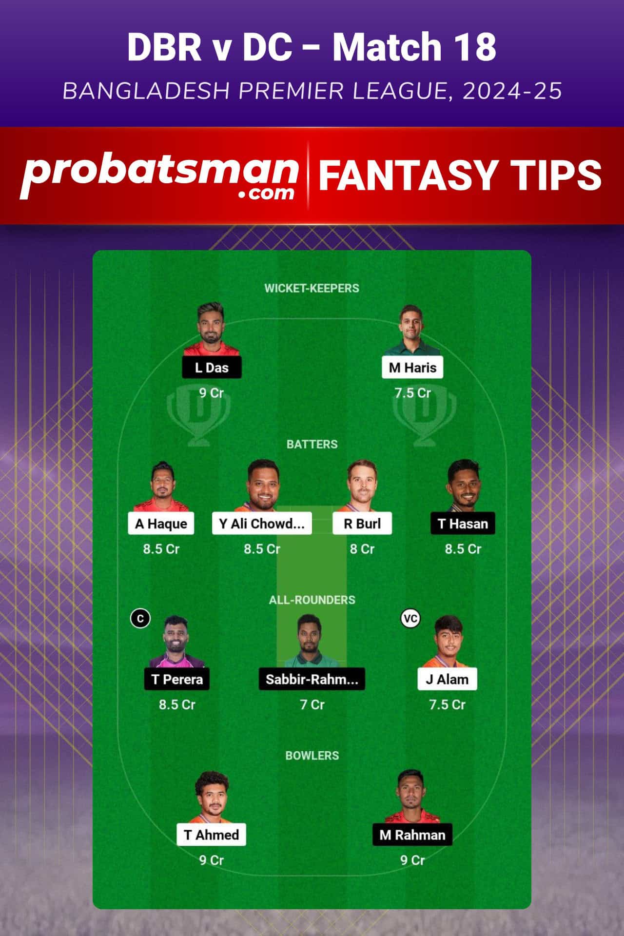 DBR vs DC Dream11 Prediction For Match 18 of Bangladesh Premier League 2024-25