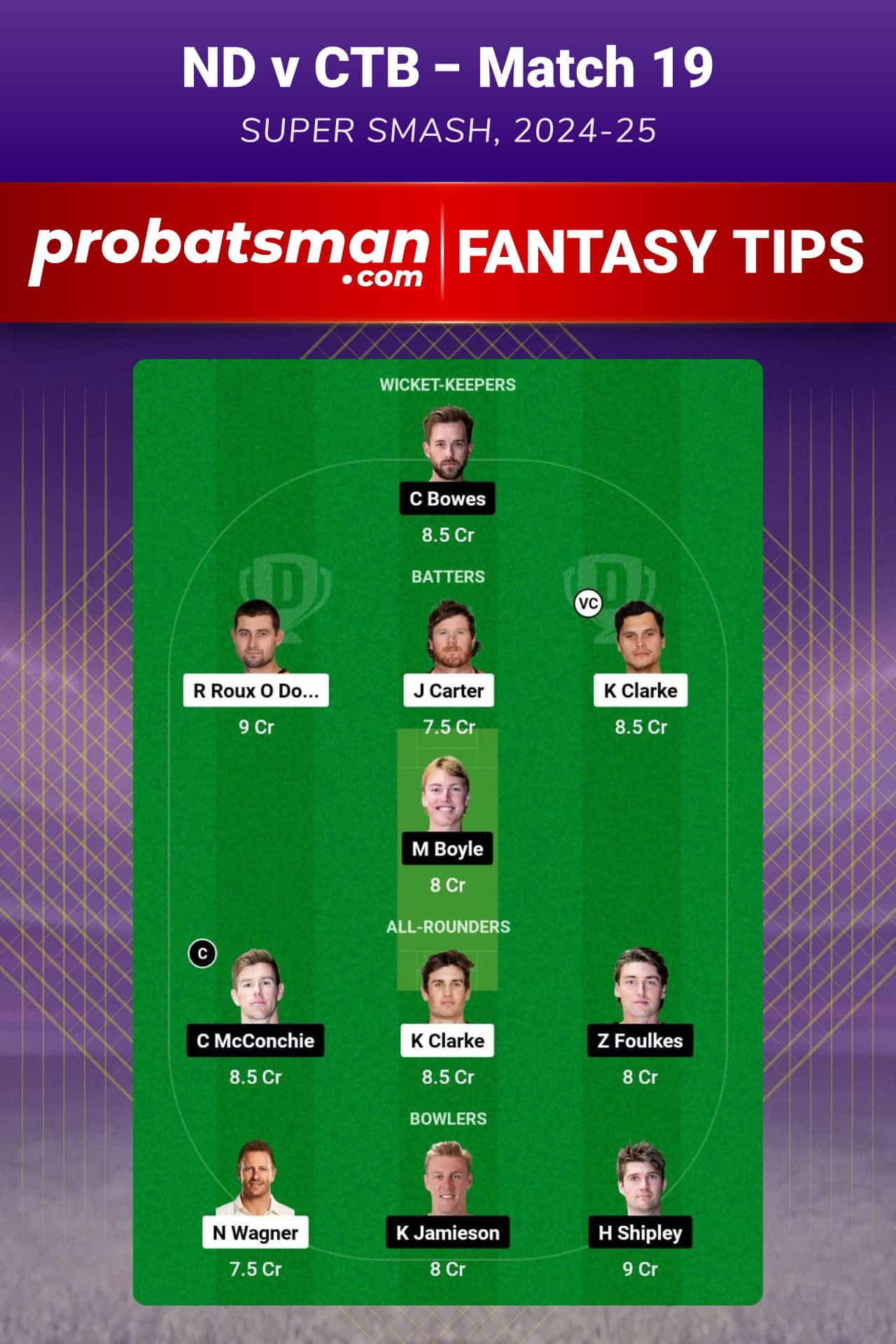 ND vs CTB Dream11 Prediction For Match 19 of Super Smash 2024-25