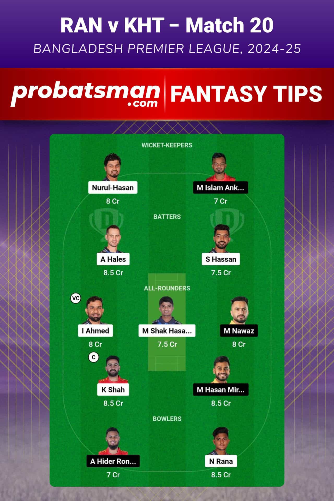 RAN vs KHT Dream11 Prediction For Match 19 of Bangladesh Premier League 2024-25