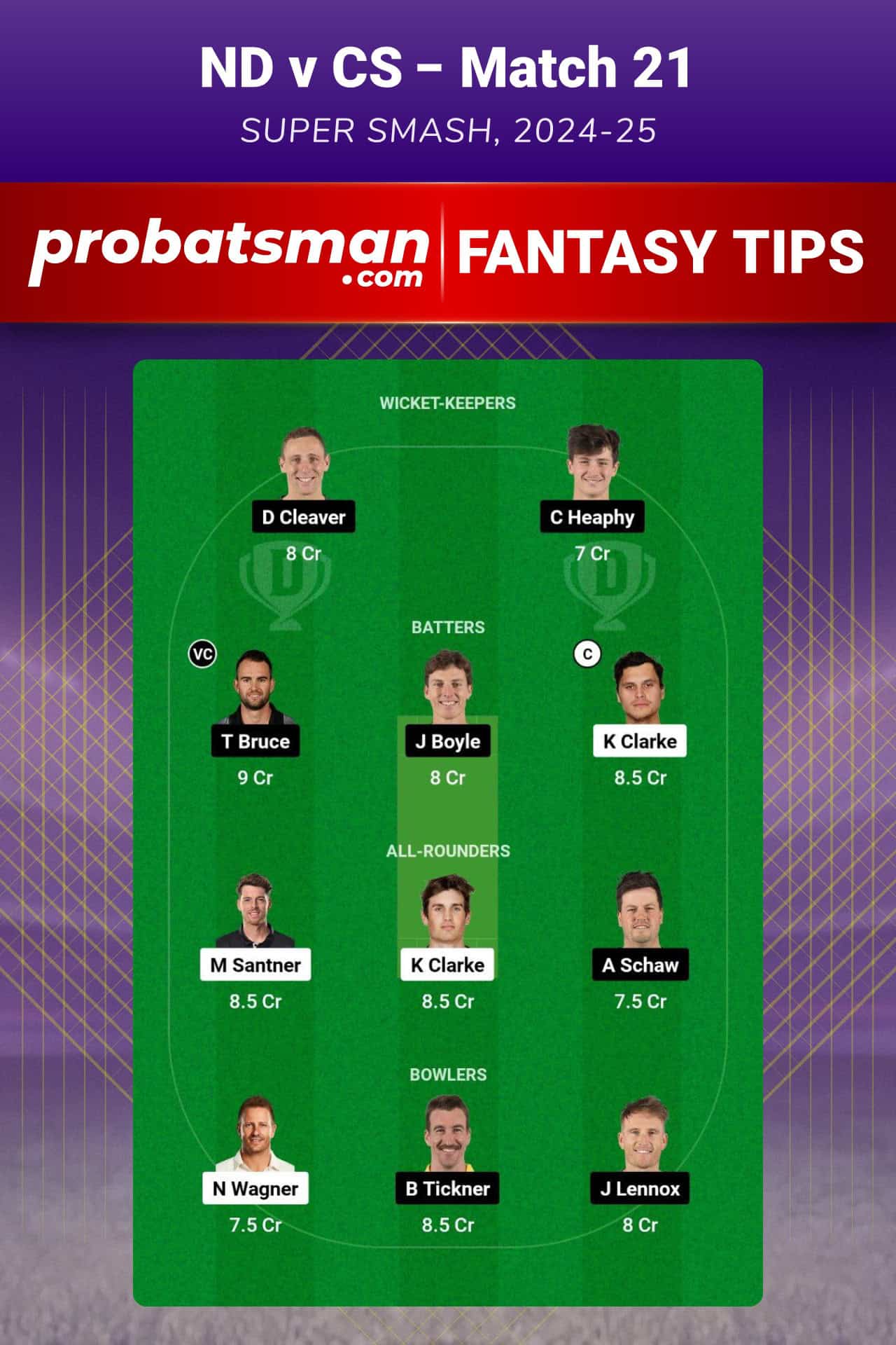 ND vs CS Dream11 Prediction For Match 21 of Super Smash 2024-25