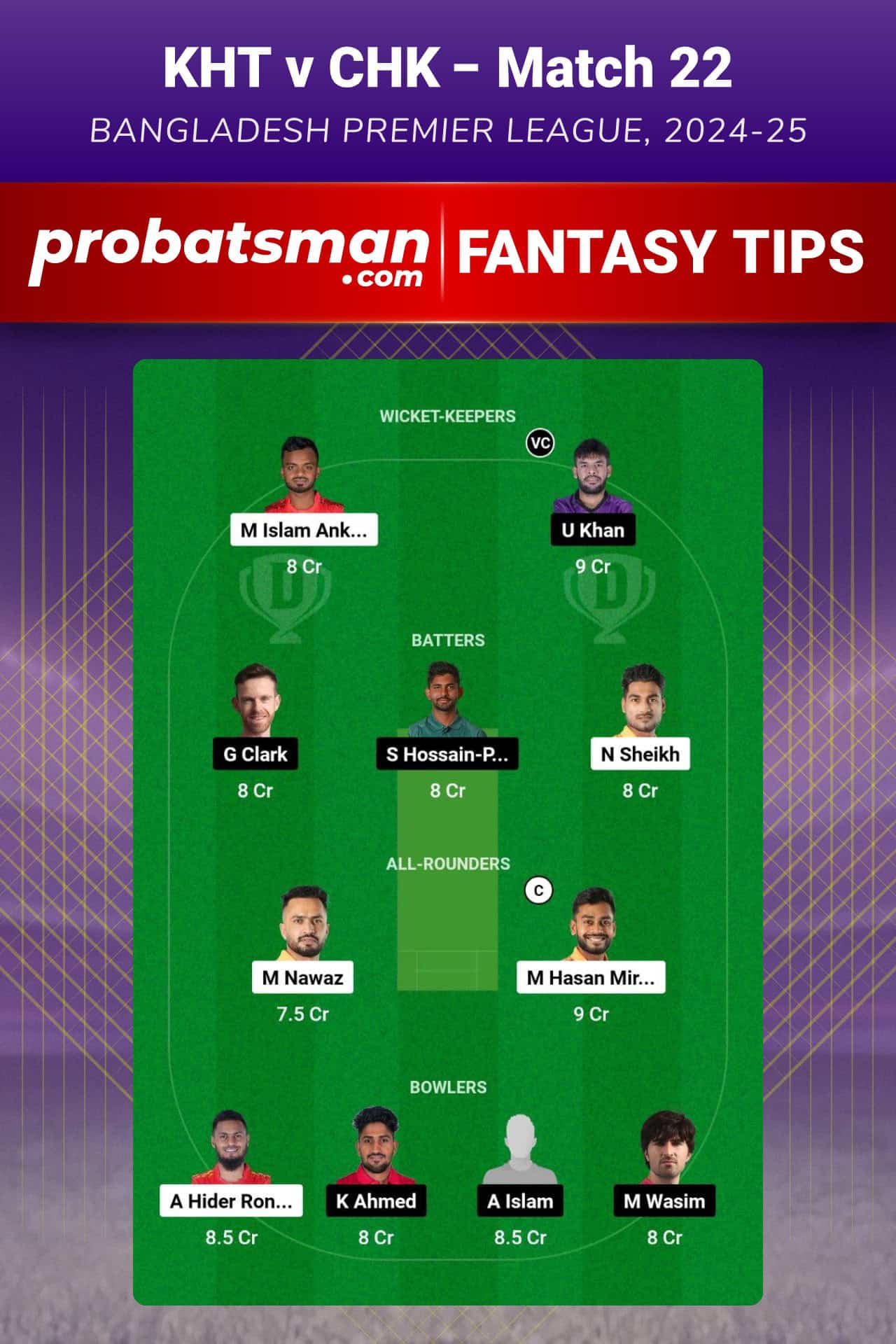 KHT vs CHK Dream11 Prediction For Match 19 of Bangladesh Premier League 2024-25