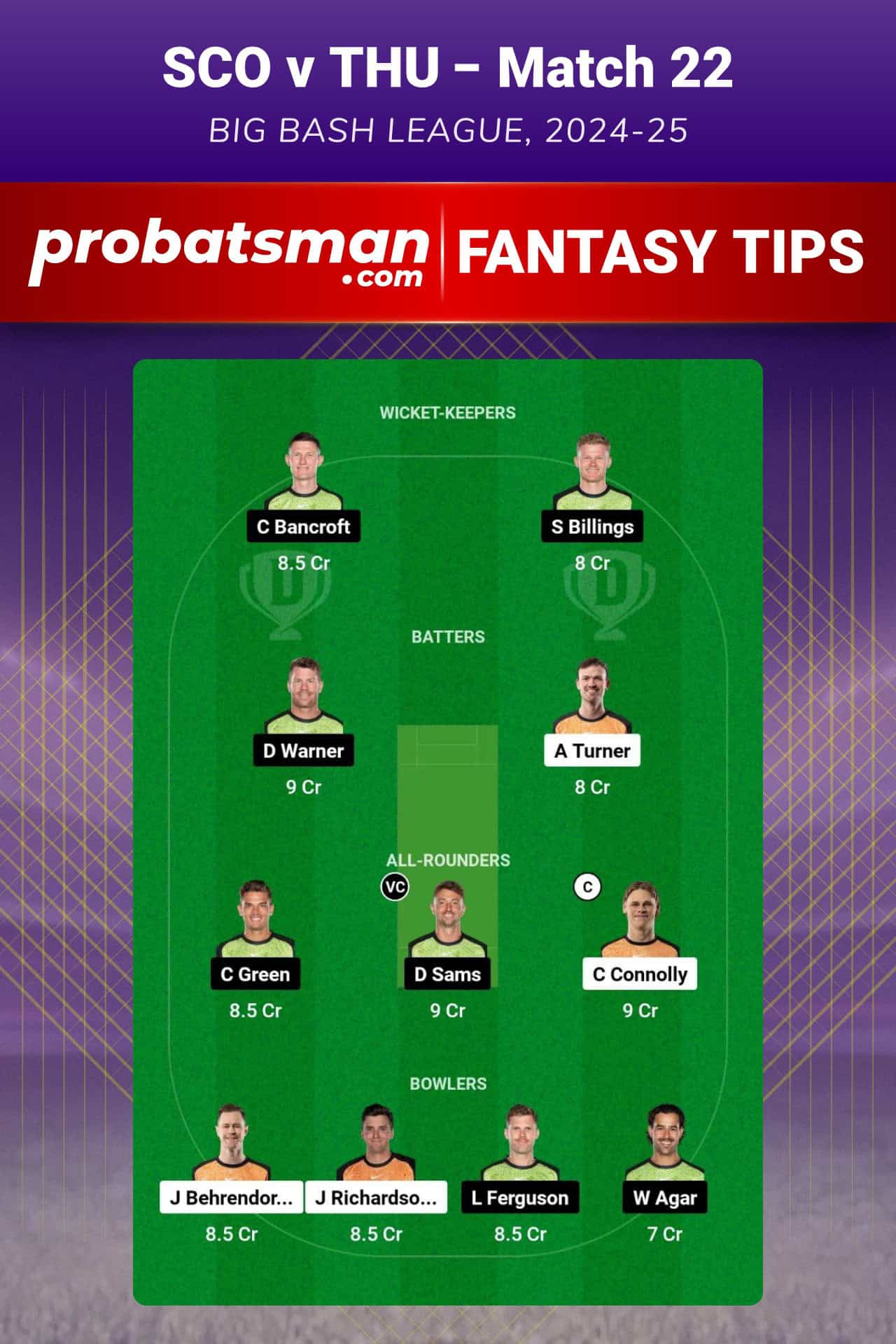 SCO vs THU Dream11 Prediction For Match 22 of Big Bash League (BBL) 2024-25