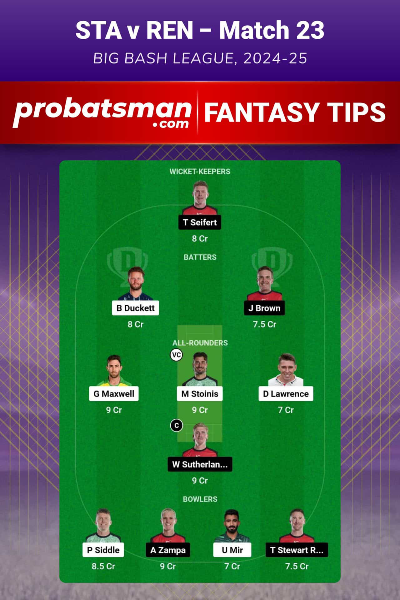 STA vs REN Dream11 Prediction For Match 23 of Big Bash League (BBL) 2024-25