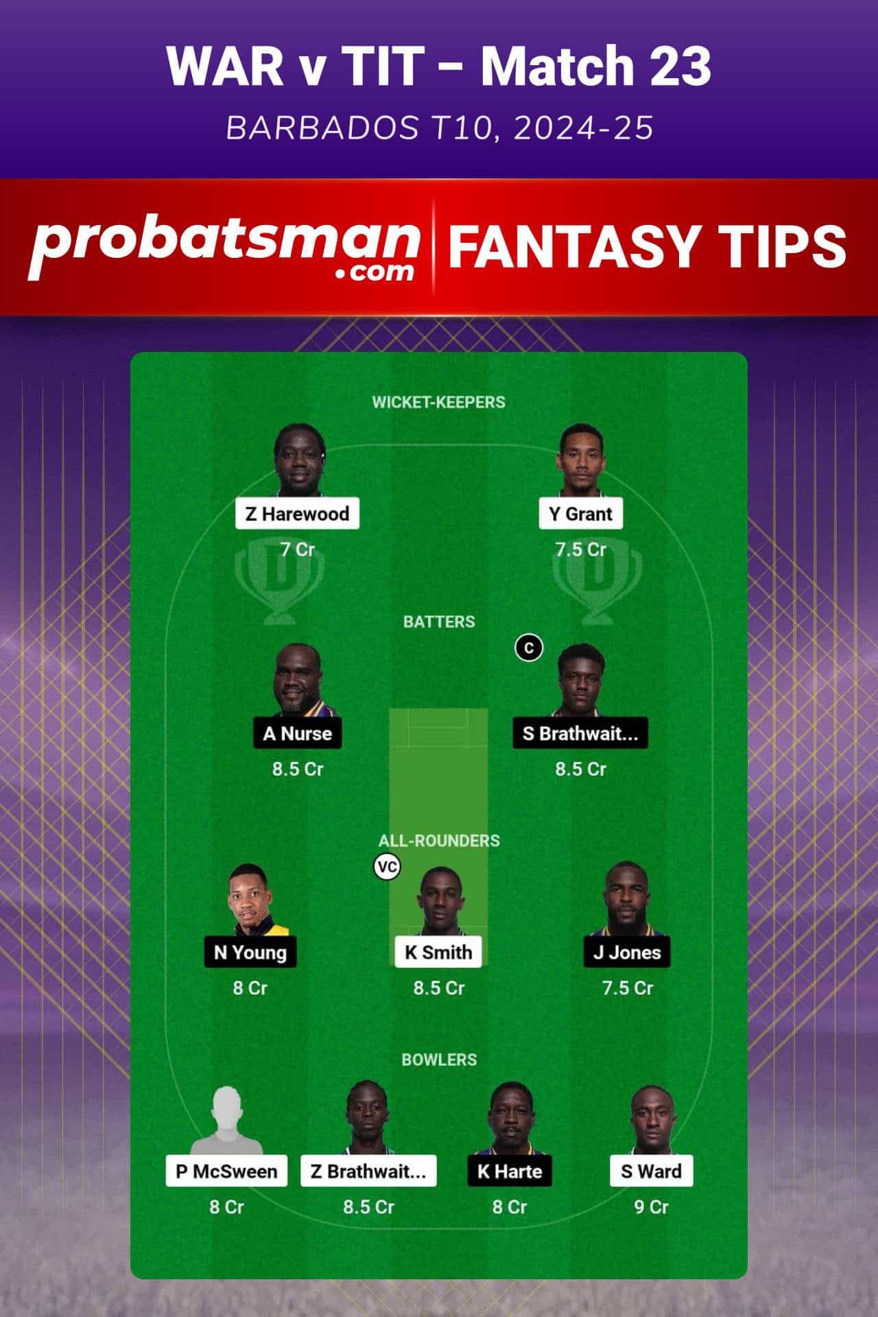 WAR vs TIT Dream11 Prediction For Match 23 of Barbados T10 2024-25