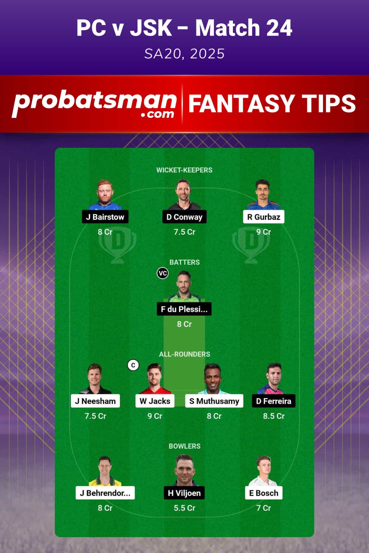 PC vs JSK Dream11 Prediction For Match 24 of SA20 2025