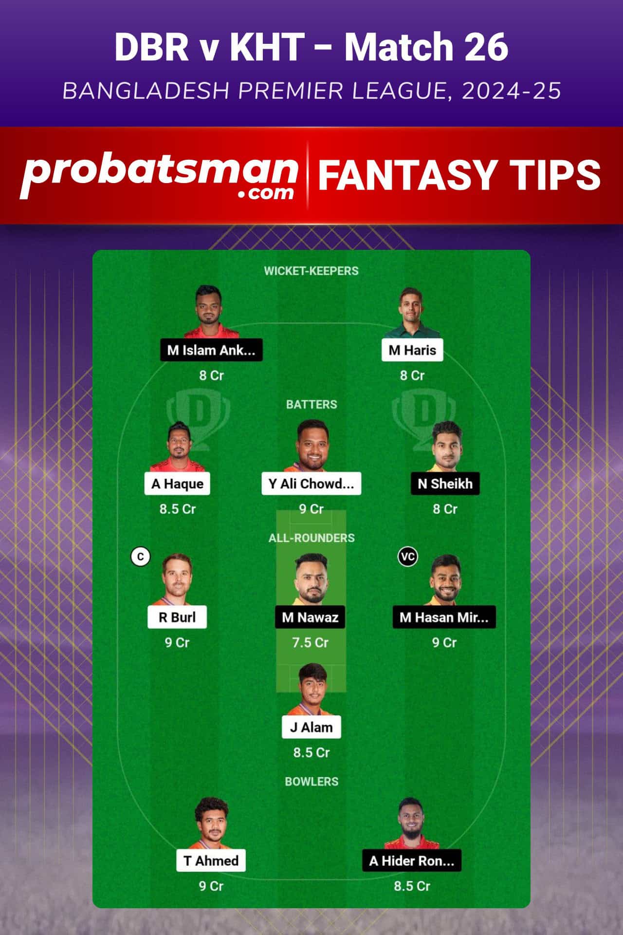 DBR vs KHT Dream11 Prediction For Match 26 of Bangladesh Premier League 2024-25