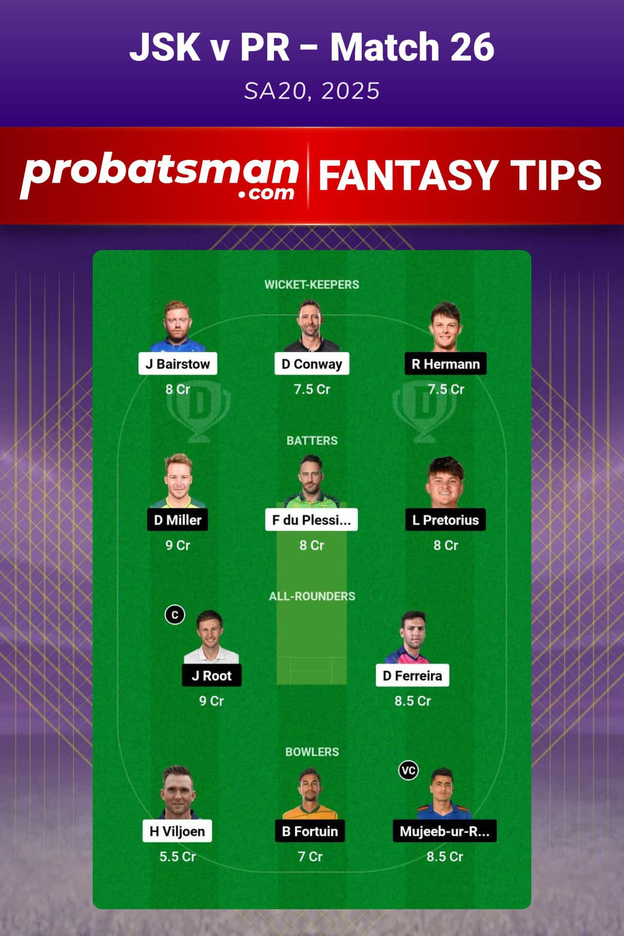 JSK vs PR Dream11 Prediction For Match 26 of SA20 2025