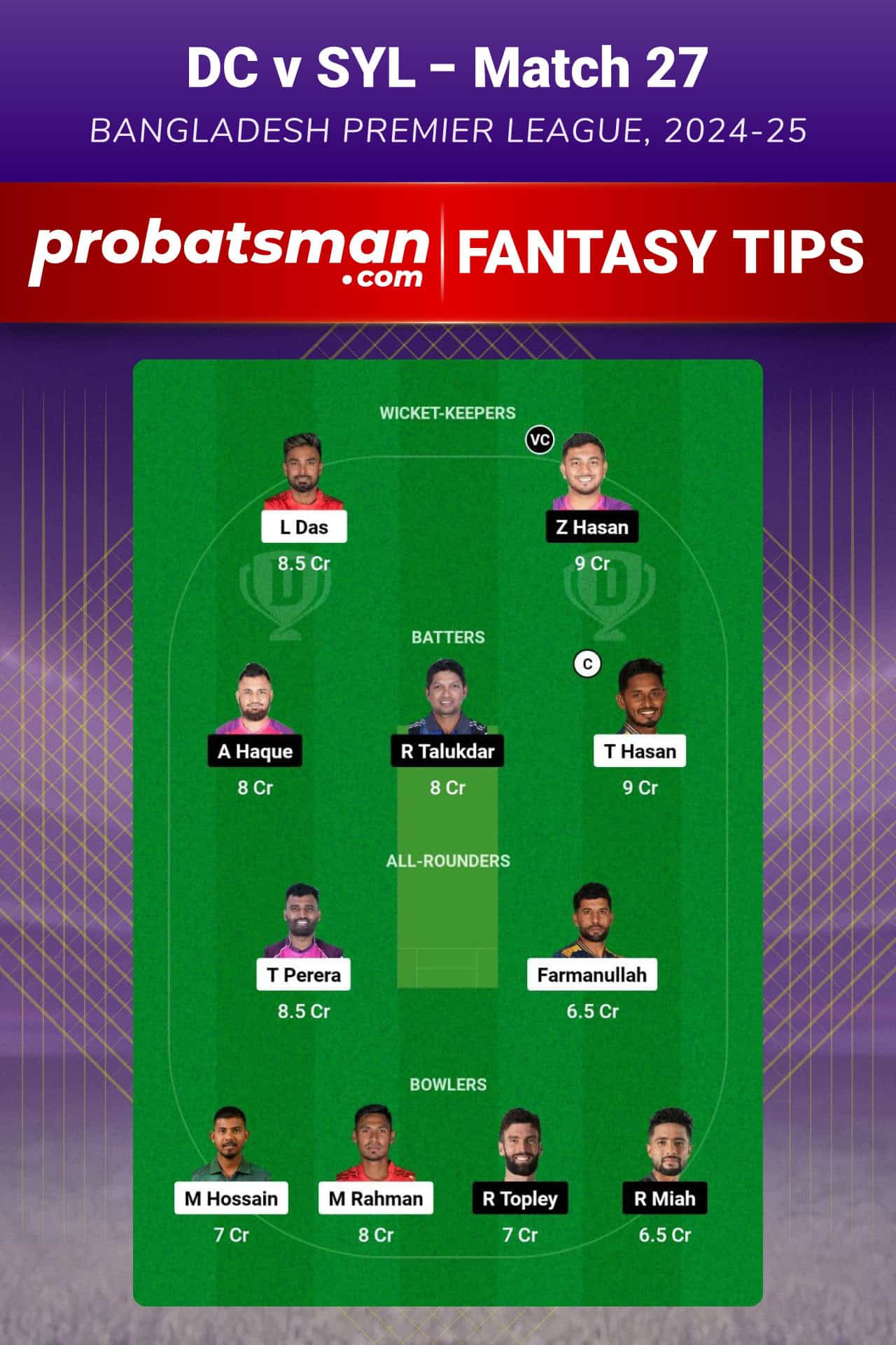 DC vs SYL Dream11 Prediction For Match 27 of Bangladesh Premier League 2024-25