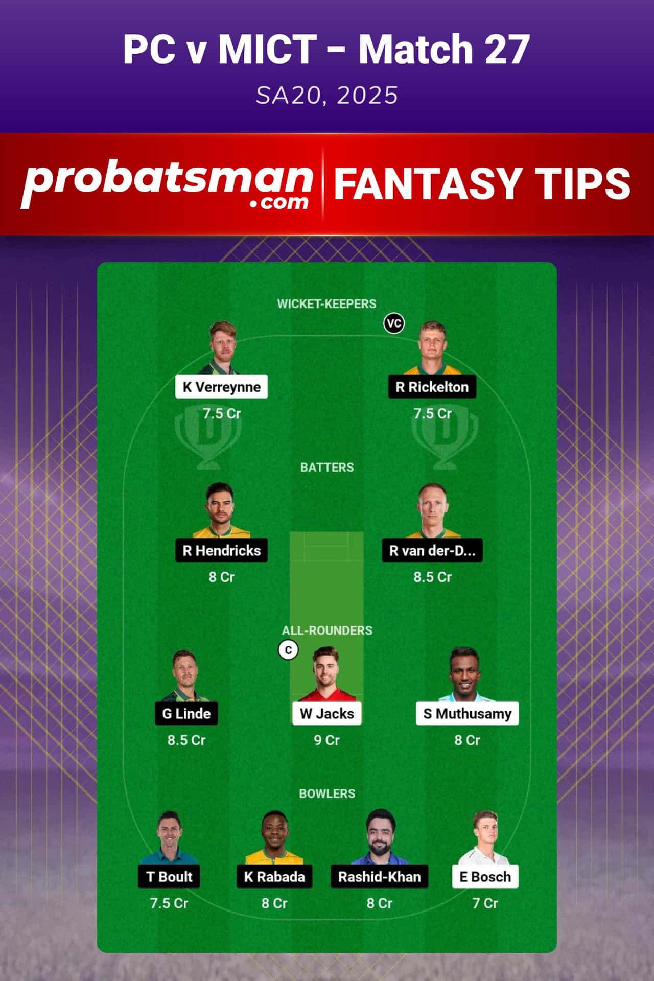 PC vs MICT Dream11 Prediction For Match 27 of SA20 2025