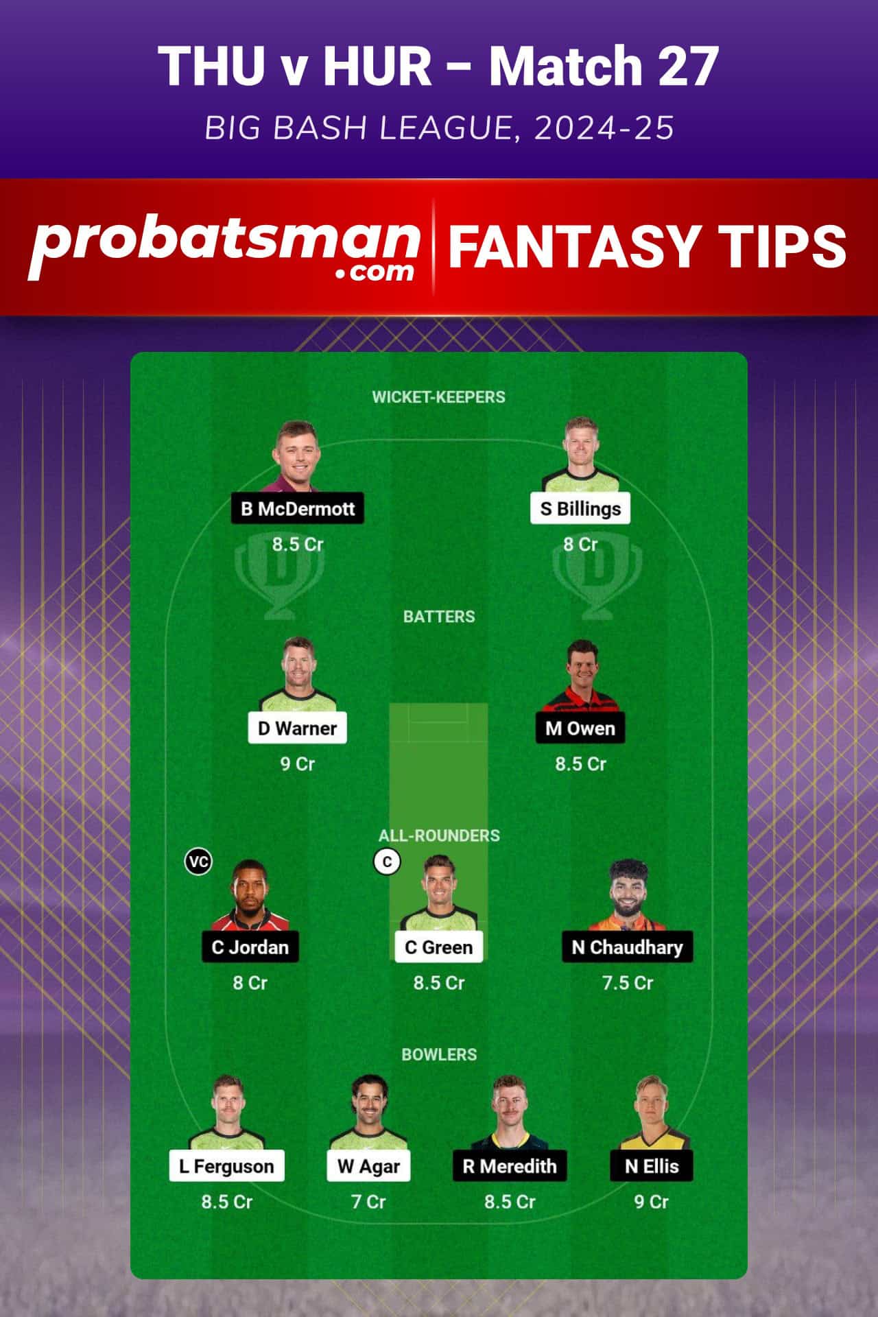 THU vs HUR Dream11 Prediction For Match 27 of Big Bash League (BBL) 2024-25