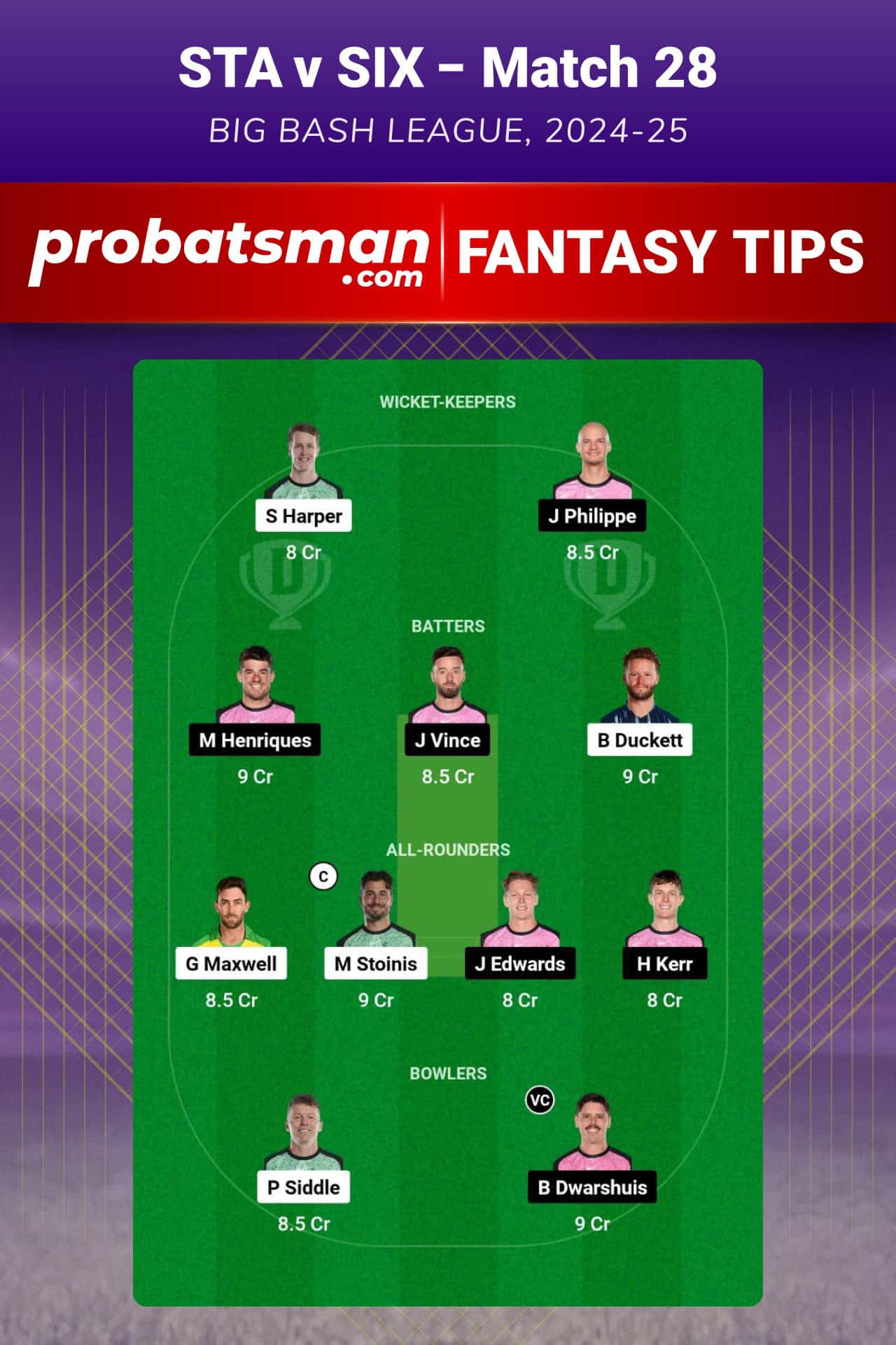 STA vs SIX Dream11 Prediction For Match 28 of Big Bash League (BBL) 2024-25