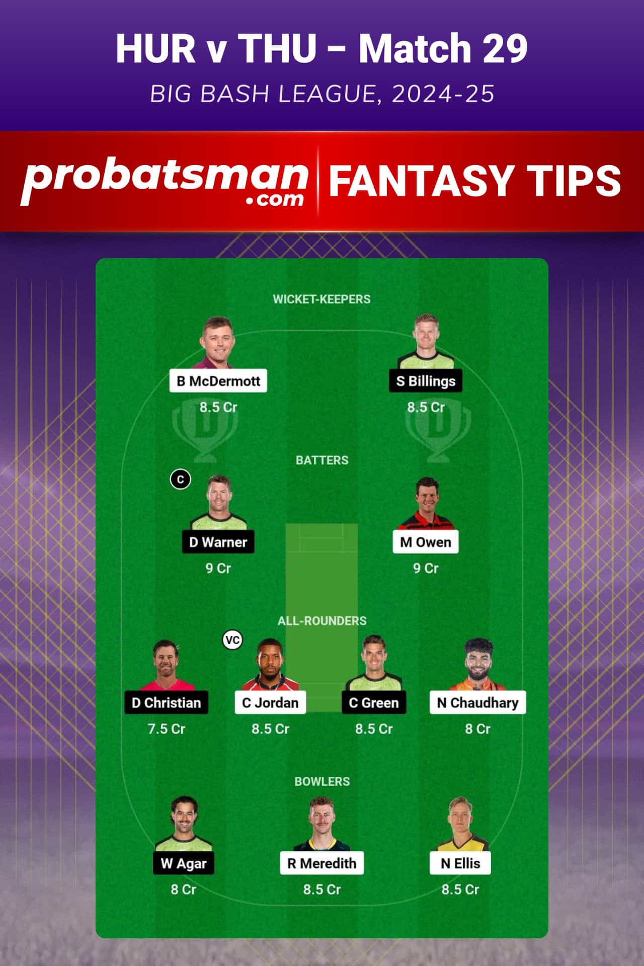 HUR vs THU Dream11 Prediction For Match 29 of Big Bash League (BBL) 2024-25