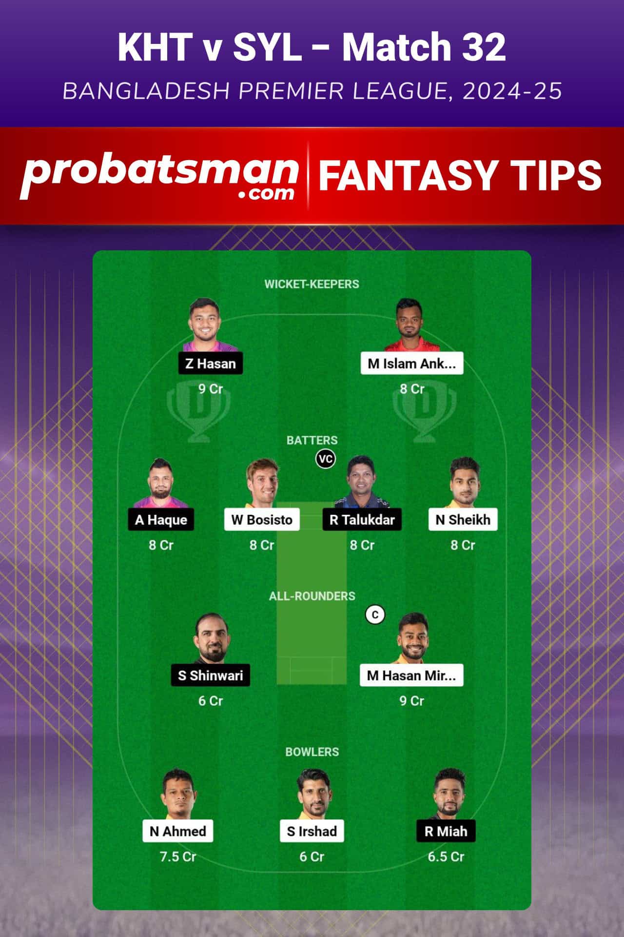 KHT vs SYL Dream11 Prediction For Match 32 of Bangladesh Premier League 2024-25