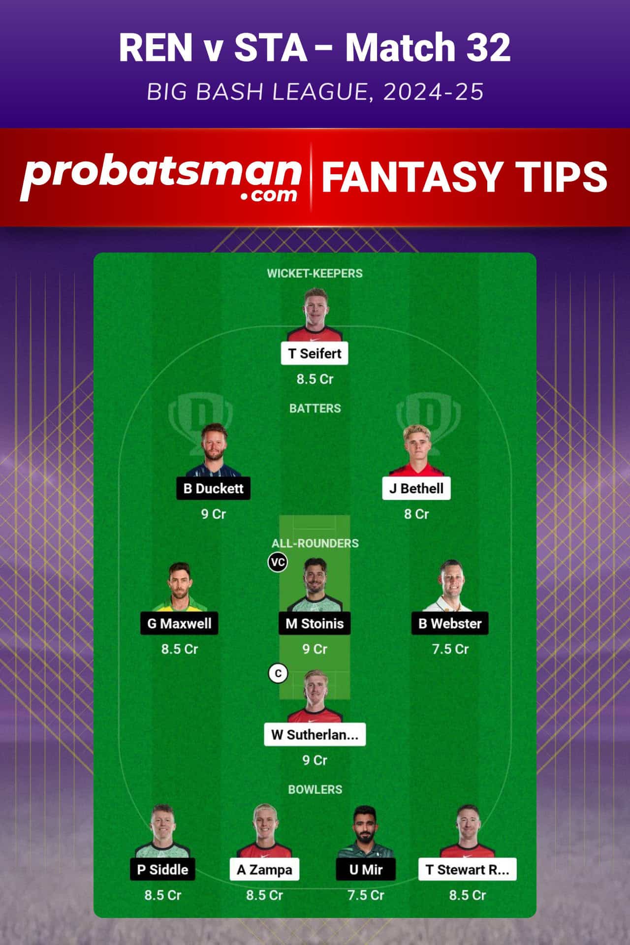 REN vs STA Dream11 Prediction For Match 32 of Big Bash League (BBL) 2024-25