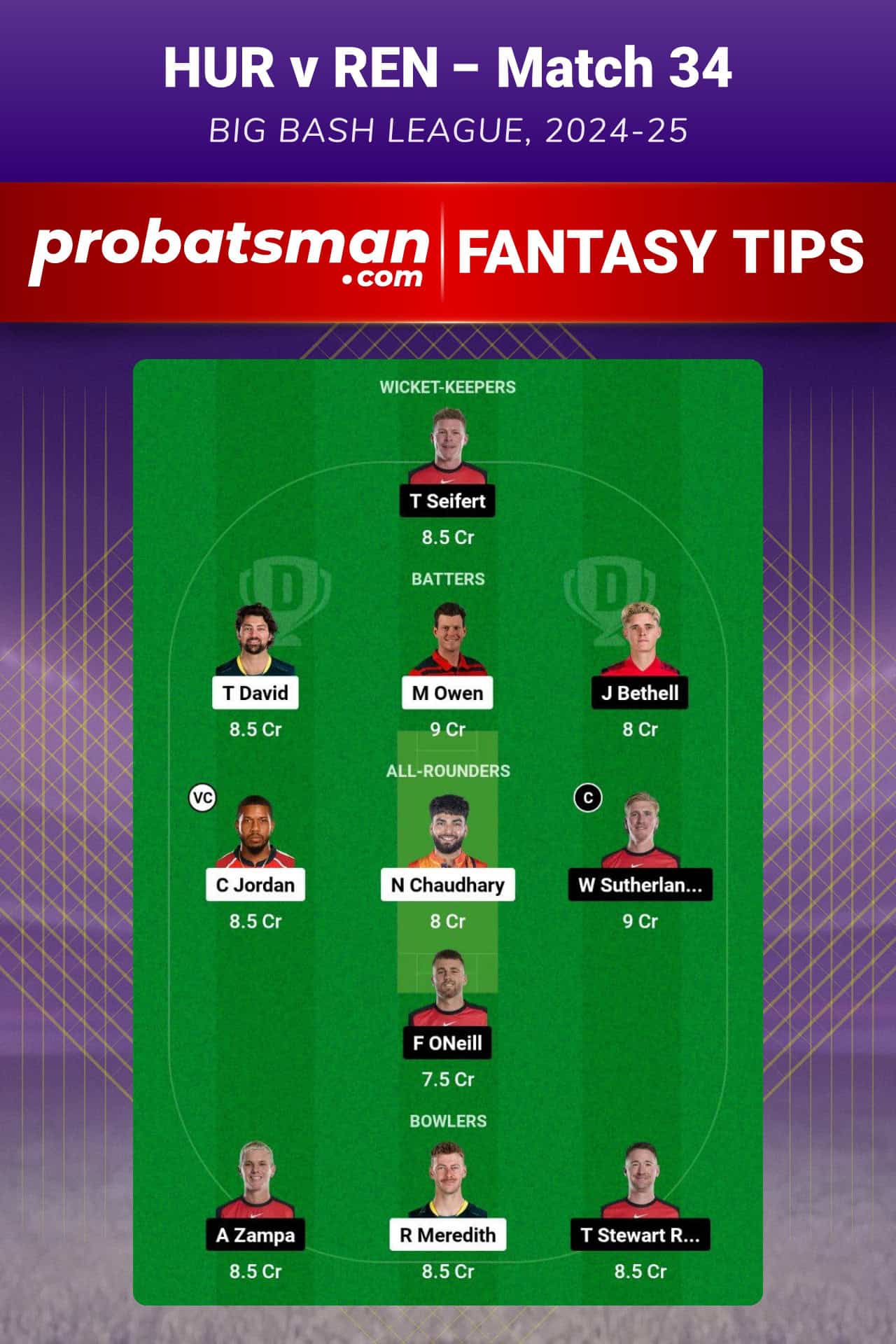 HUR vs REN Dream11 Prediction, Fantasy Cricket Tips, Playing XI, Pitch Report, Player Stats & Injury Updates For Match 34 of Big Bash League (BBL) 2024-25