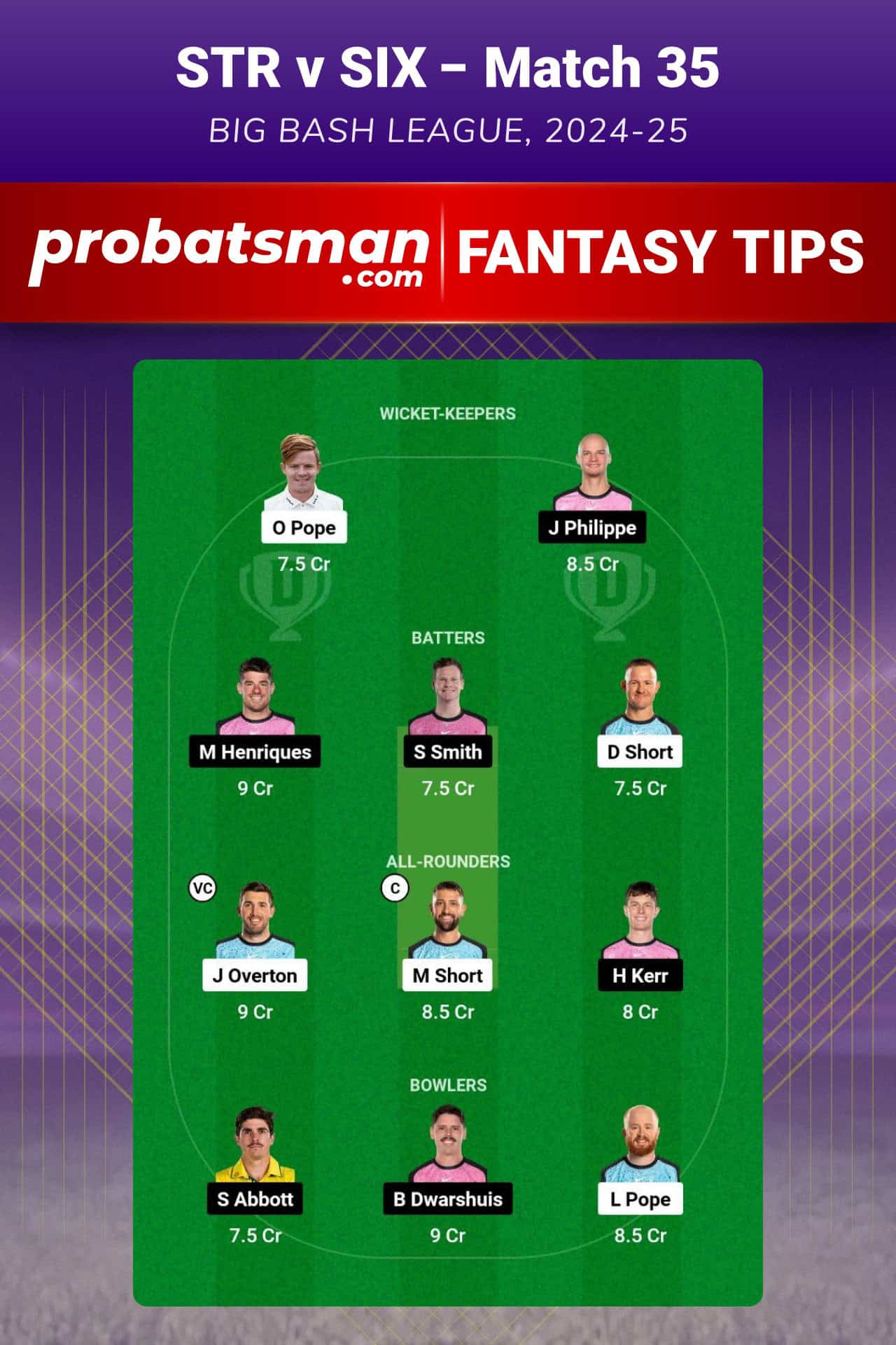 STR vs SIX Dream11 Prediction For Match 35 of Big Bash League (BBL) 2024-25