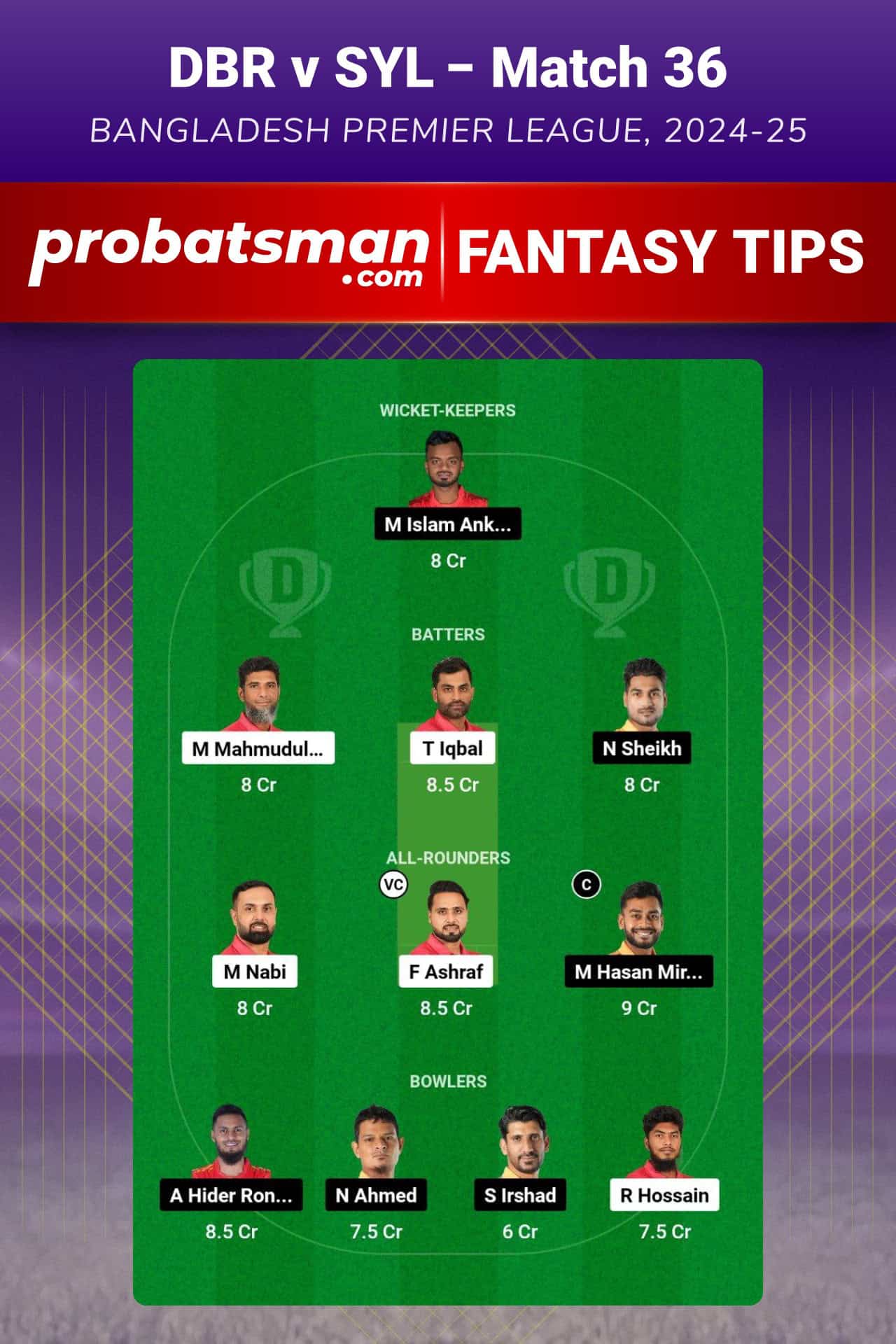 DBR vs SYL Dream11 Prediction For Match 36 of Bangladesh Premier League 2024-25