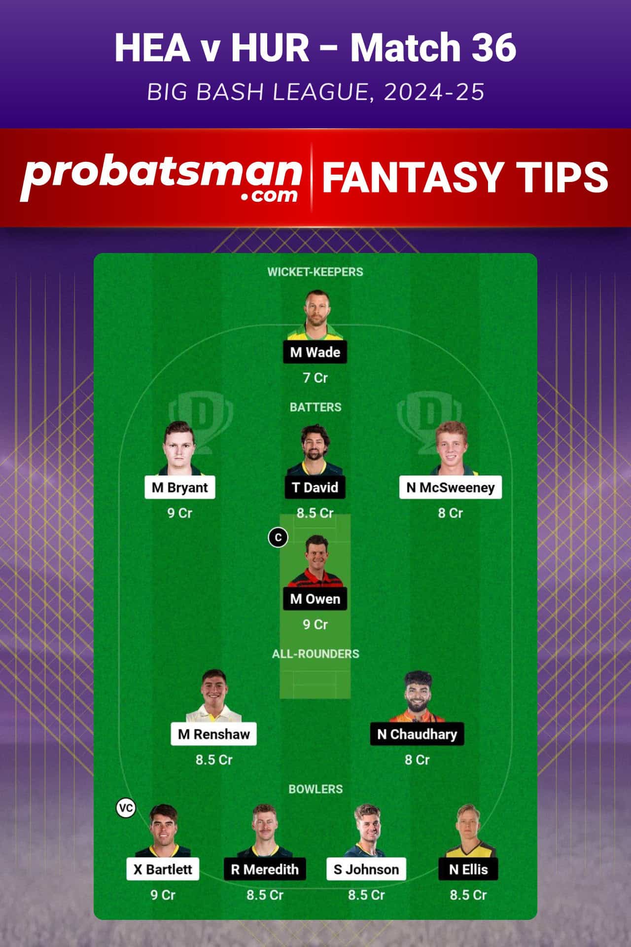 HEA vs HUR Dream11 Prediction For Match 36 of Big Bash League (BBL) 2024-25