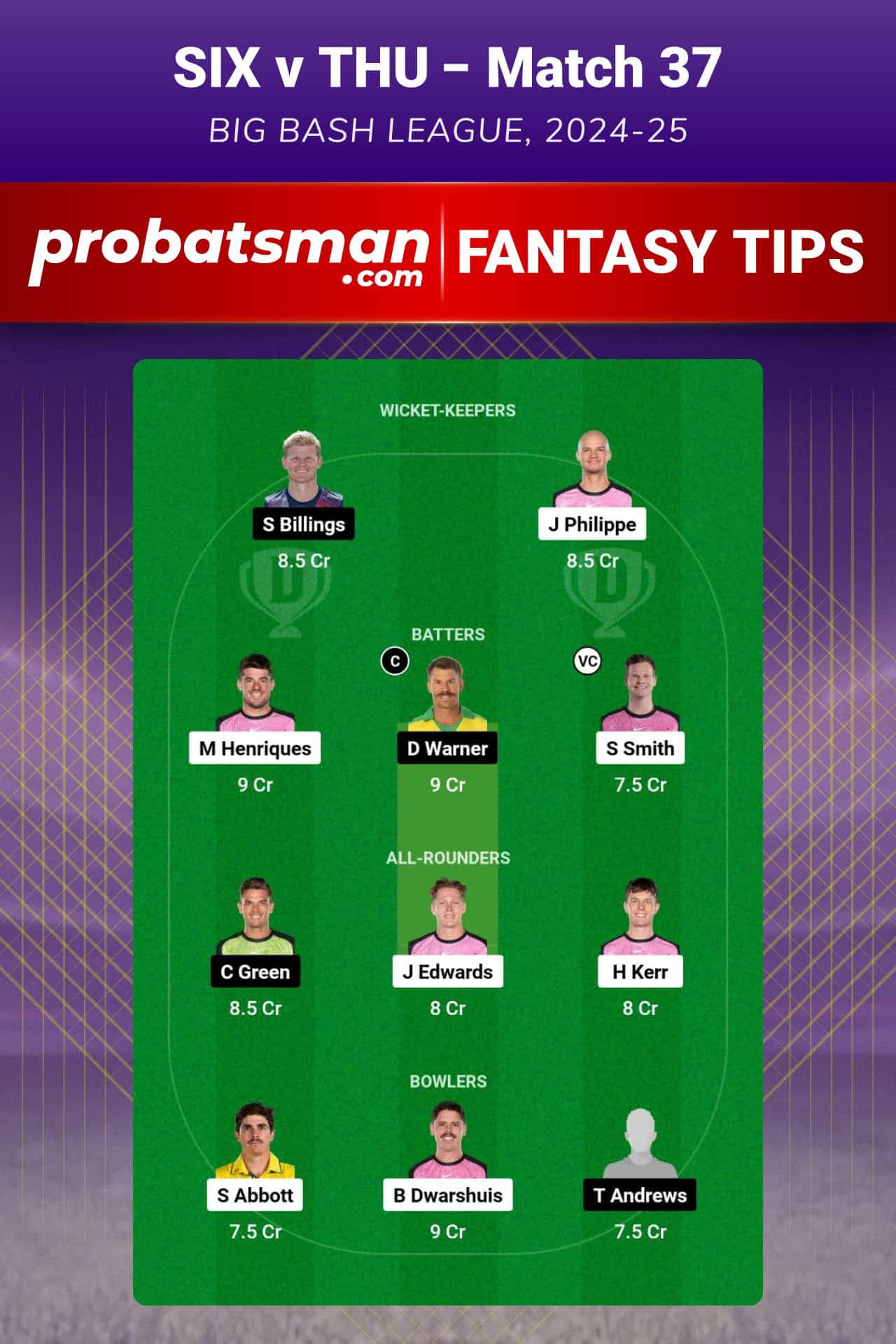 SIX vs THU Dream11 Prediction For Match 37 of Big Bash League (BBL) 2024-25