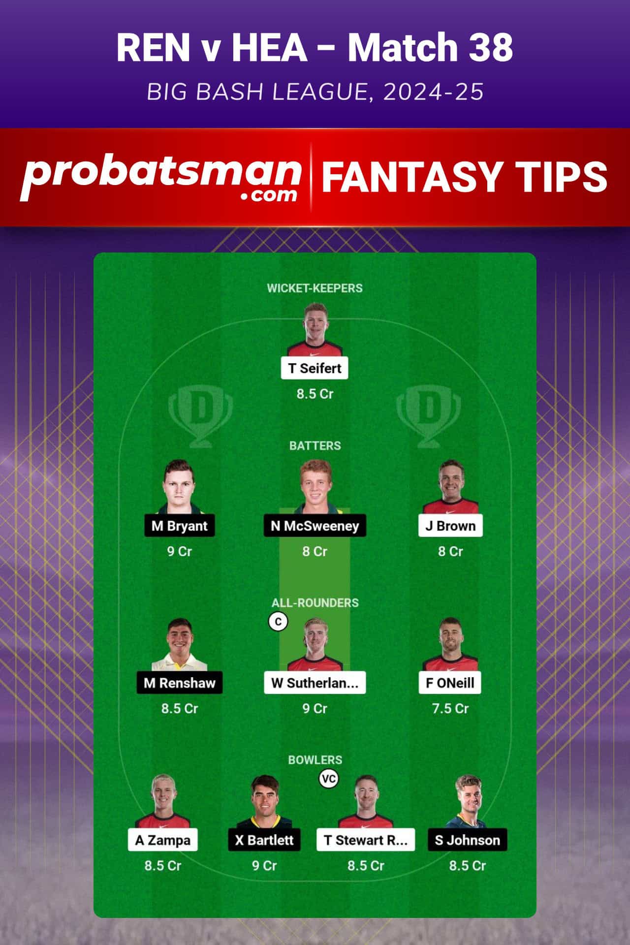 REN vs HEA Dream11 Prediction For Match 38 of Big Bash League (BBL) 2024-25