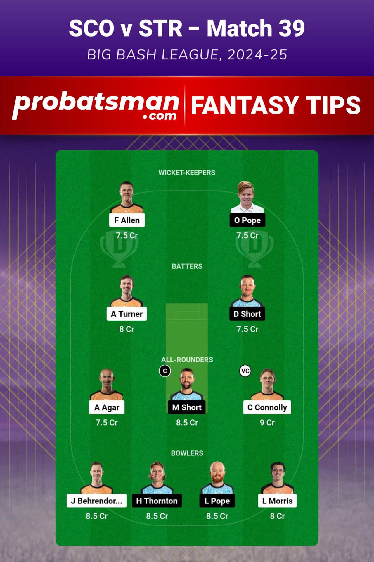 SCO vs STR Dream11 Prediction For Match 39 of Big Bash League (BBL) 2024-25