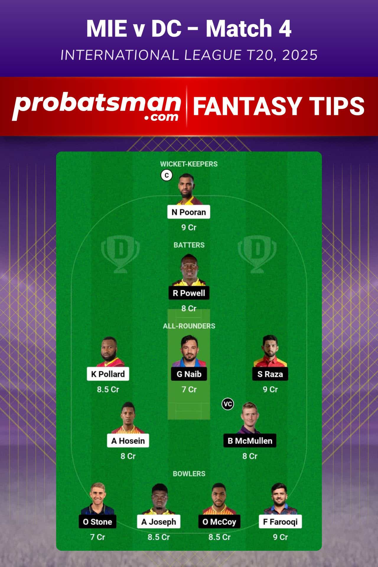 MIE vs DC Dream11 Prediction For Match 4 of International League T20 2025